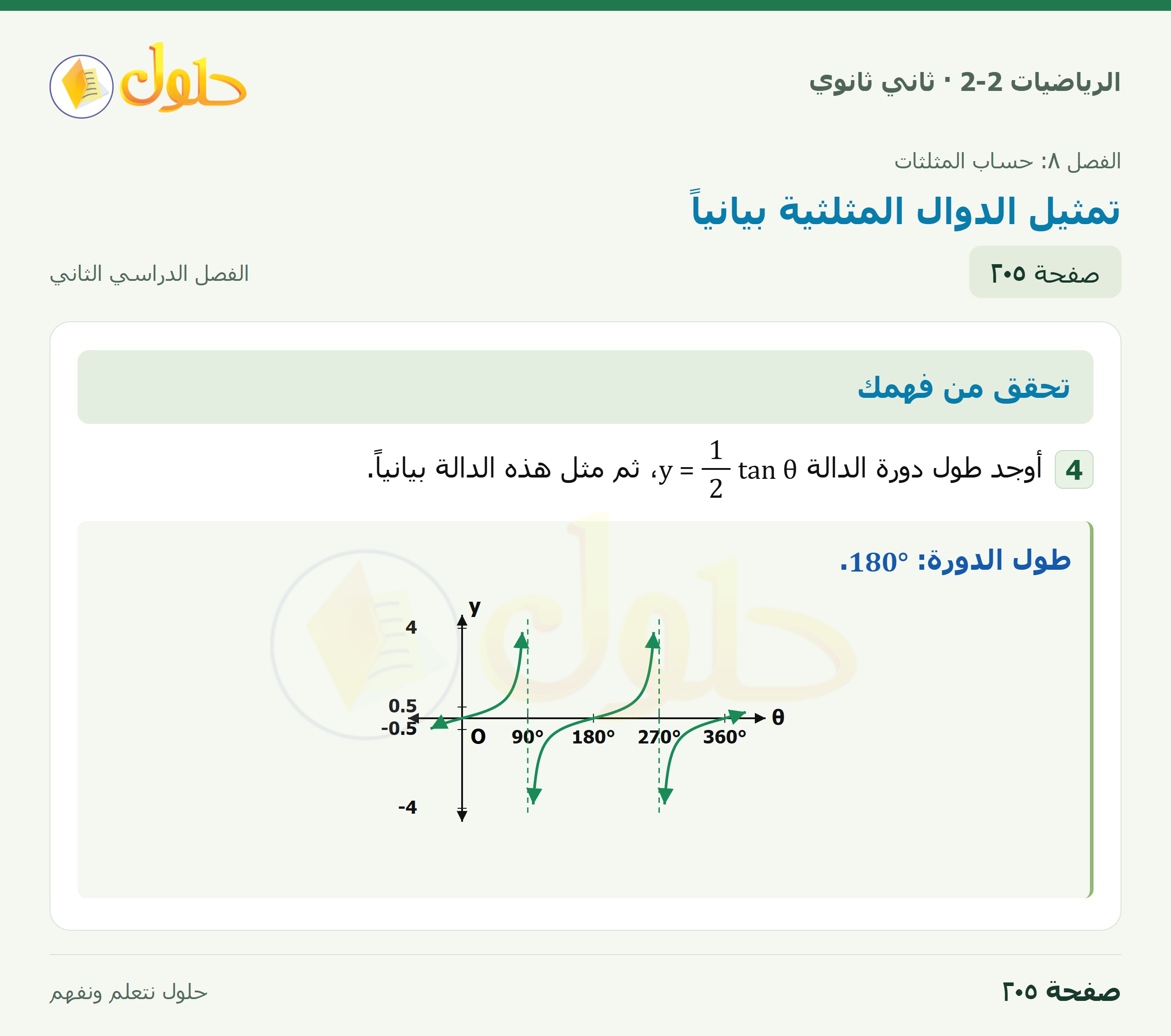 الرياضيات 2-2 · ٨-٧ تمثيل الدوال المثلثية بيانياً · صفحة ٢٠٥