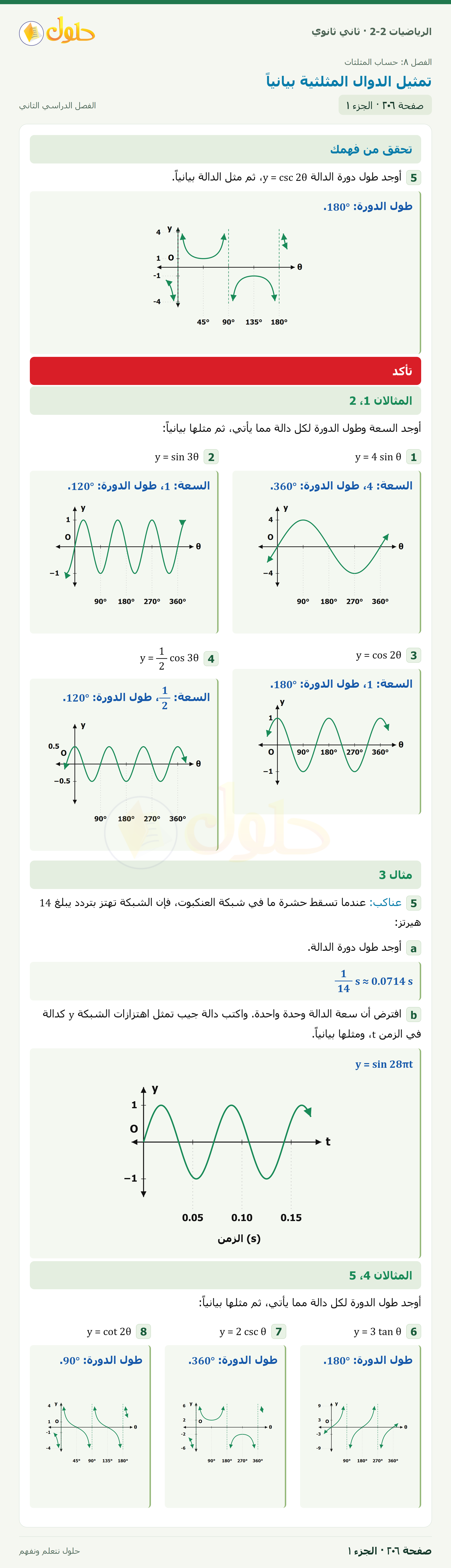 الرياضيات 2-2 · ٨-٧ تمثيل الدوال المثلثية بيانياً · صفحة ٢٠٦ · الجزء ١