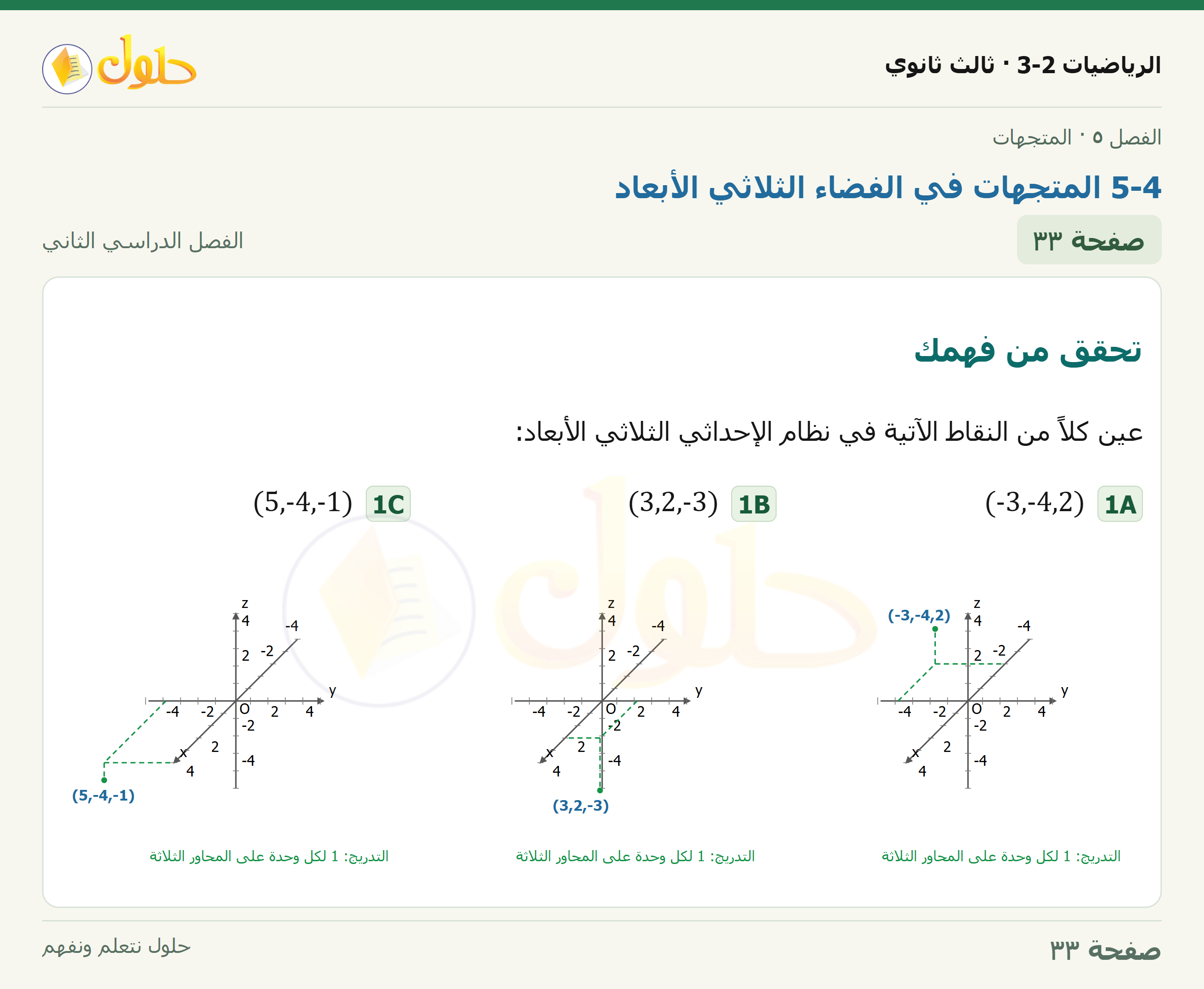 حل الرياضيات 3-2 ثالث ثانوي — 5-4 المتجهات في الفضاء الثلاثي الأبعاد — صفحة ٣٣