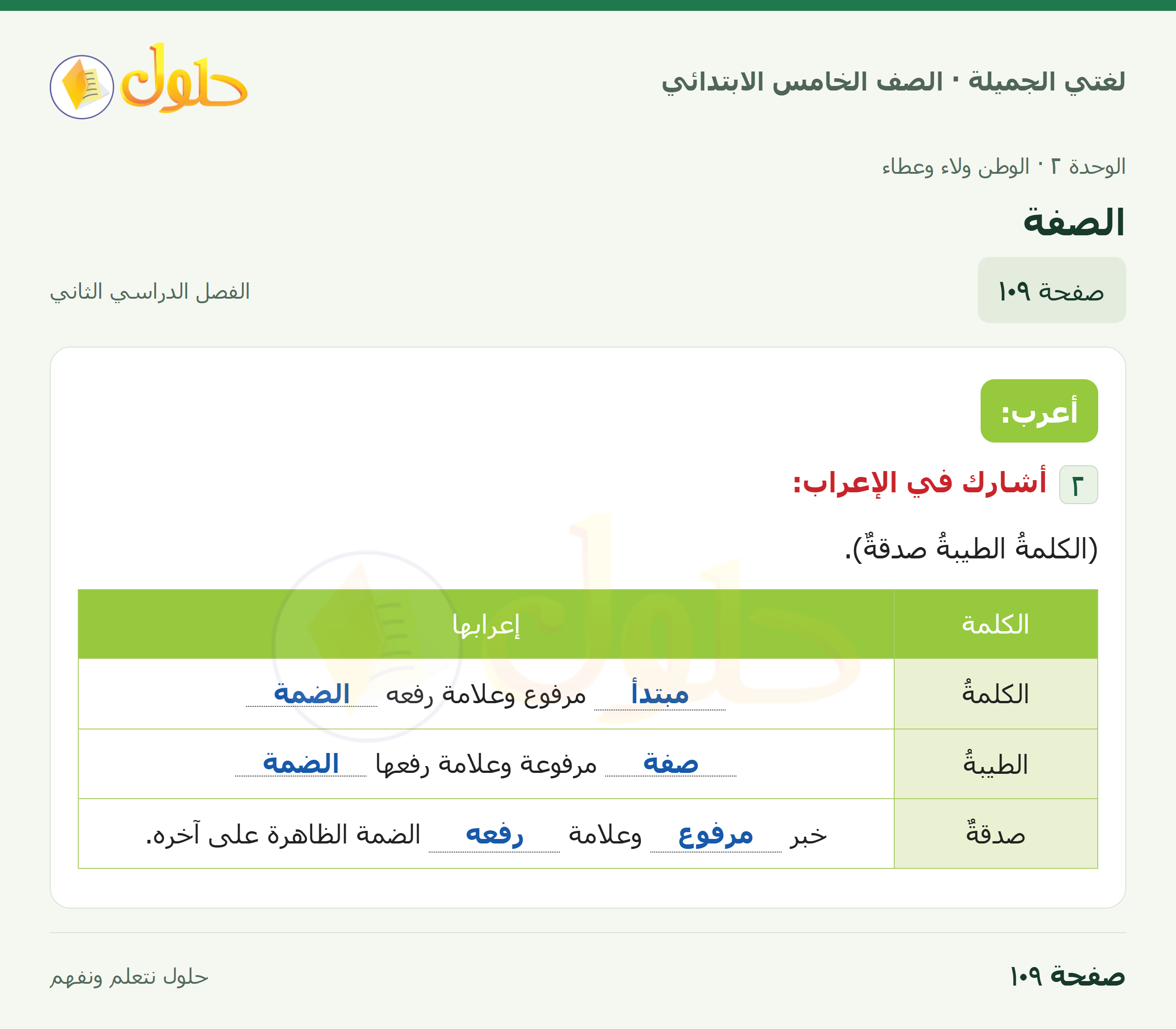 حل لغتي الجميلة للصف الخامس الابتدائي صفحة 109: الصفة