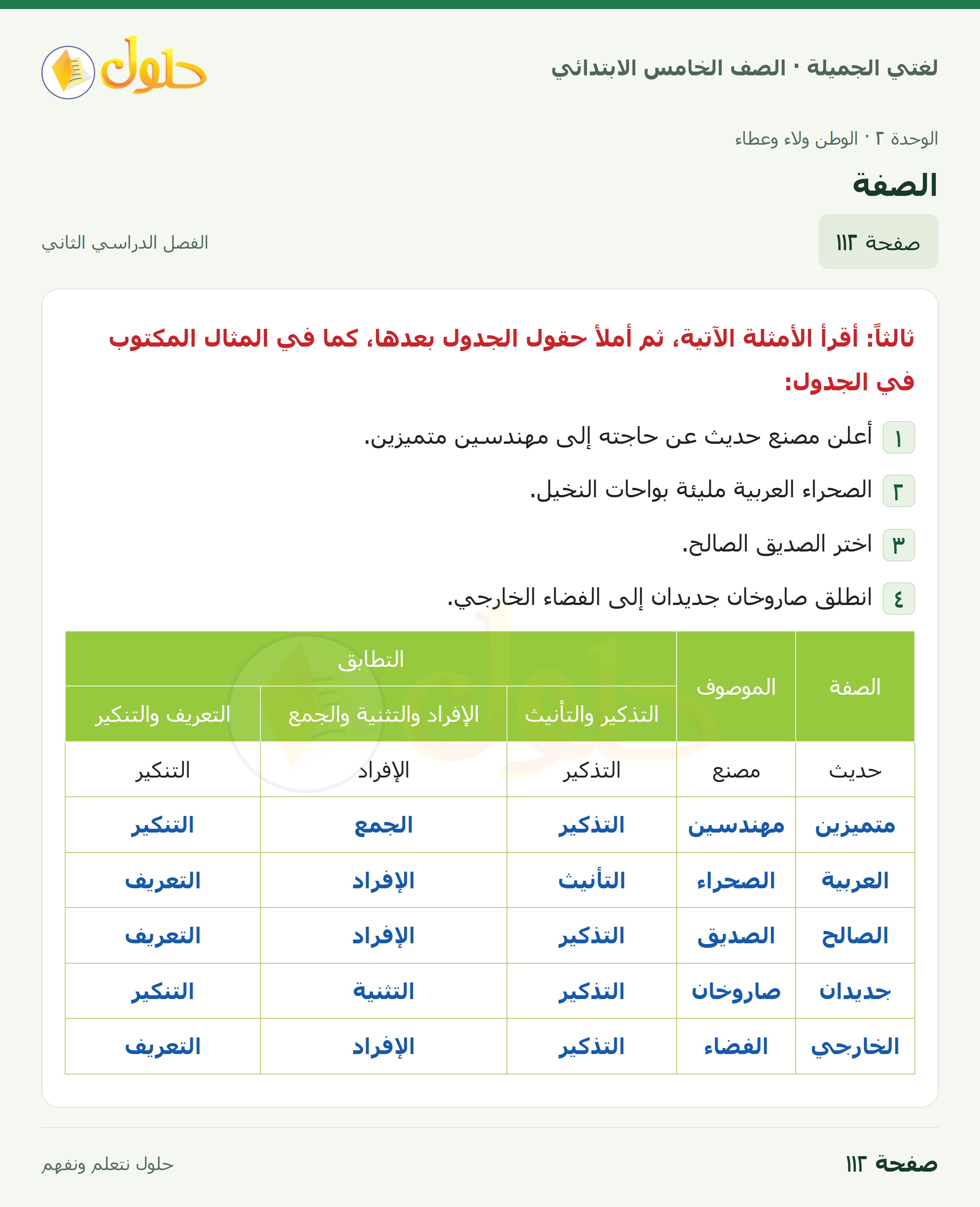 حل لغتي الجميلة للصف الخامس الابتدائي صفحة 112: الصفة