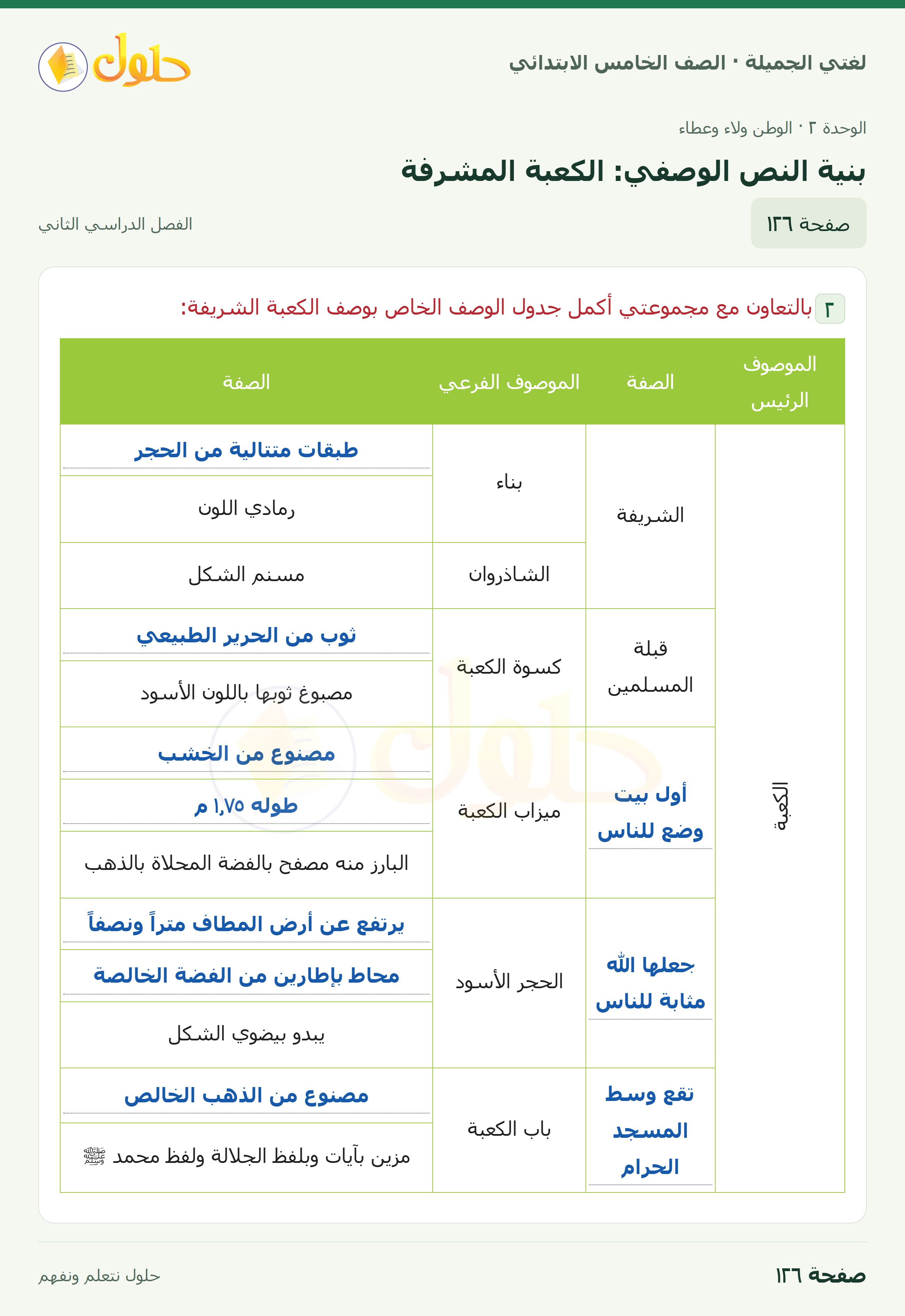 حل لغتي الجميلة للصف الخامس الابتدائي صفحة 126: بنية النص الوصفي: الكعبة المشرفة
