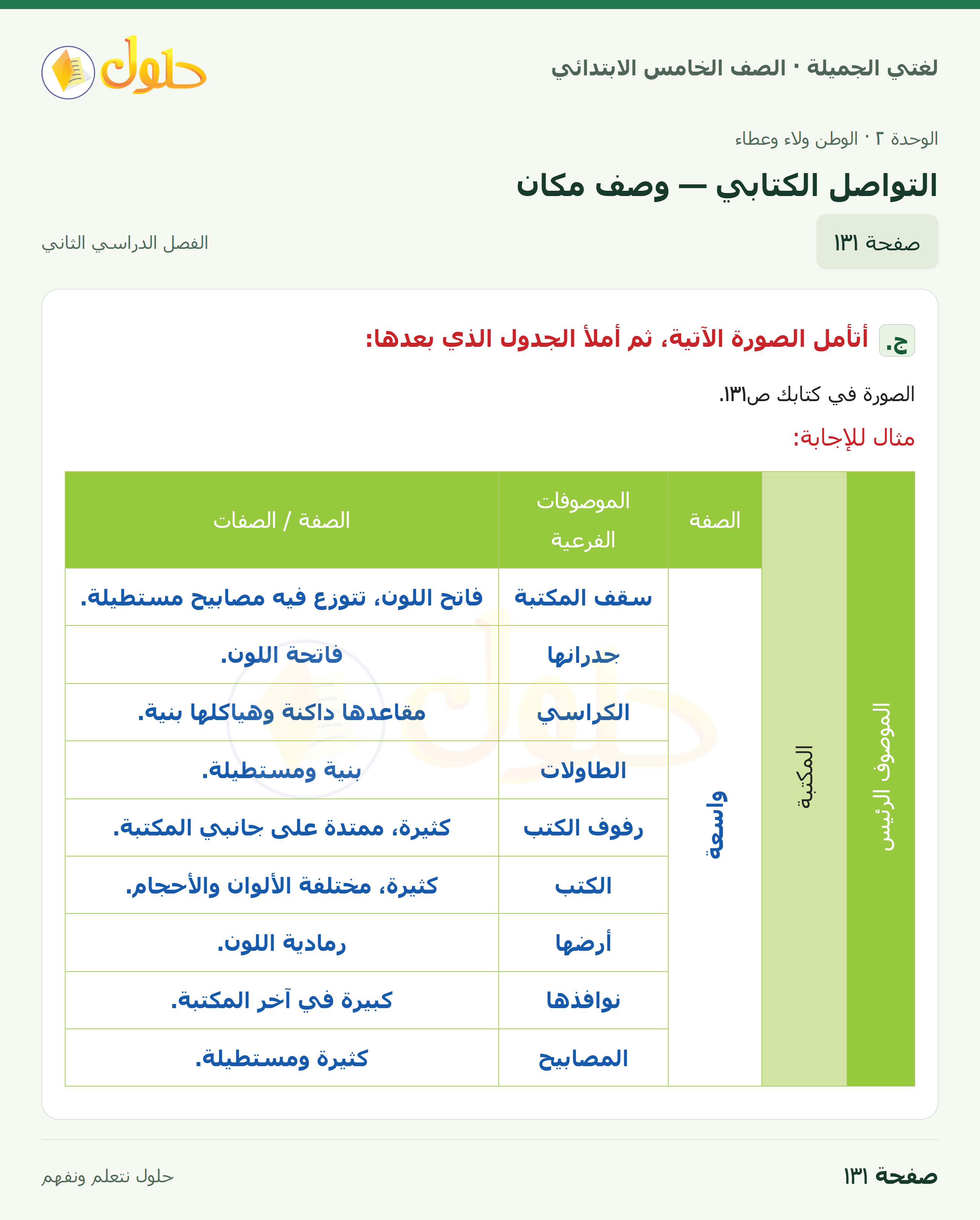 حل لغتي الجميلة للصف الخامس الابتدائي صفحة 131: التواصل الكتابي — وصف مكان