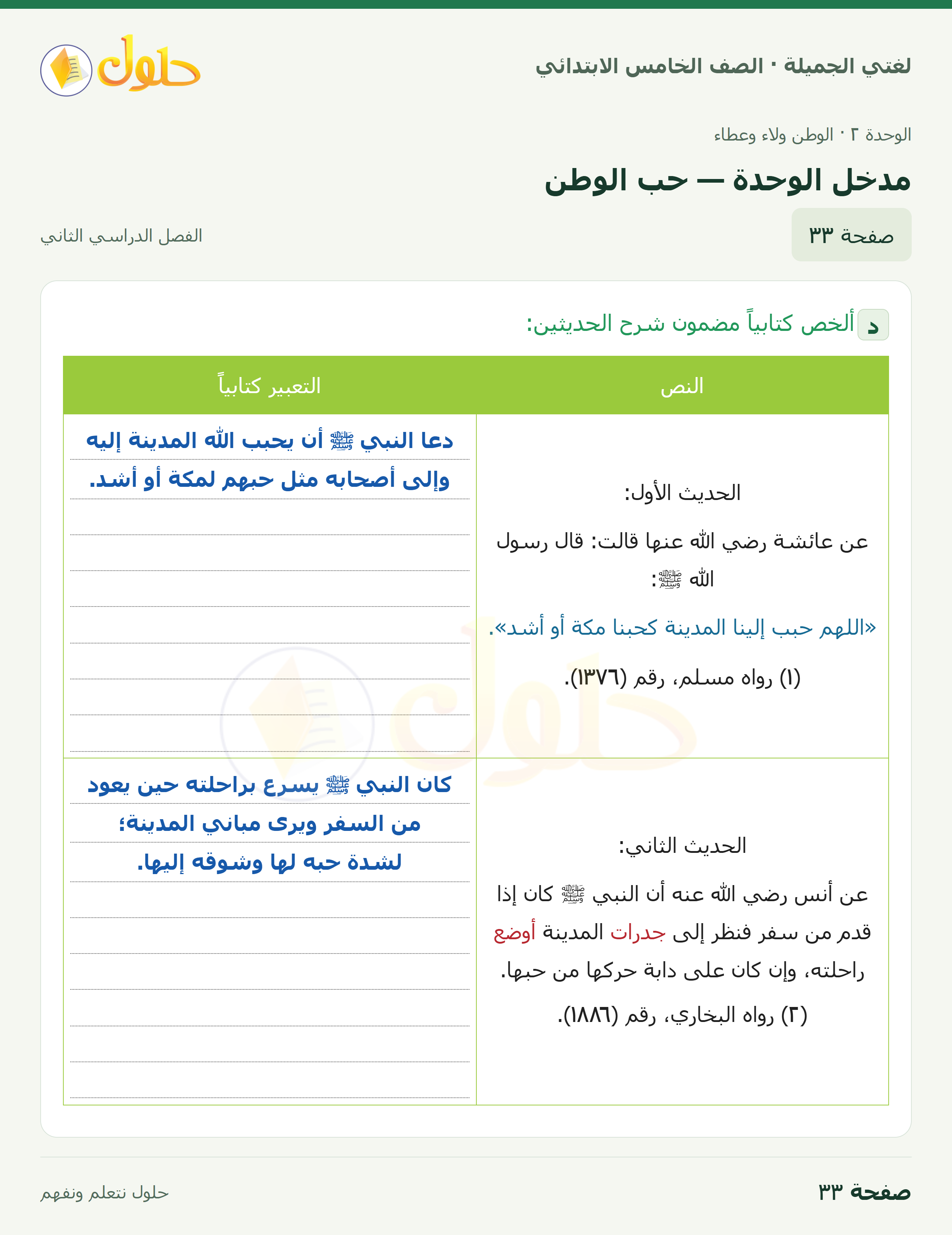 حل لغتي الجميلة للصف الخامس الابتدائي صفحة 33: مدخل الوحدة — حب الوطن