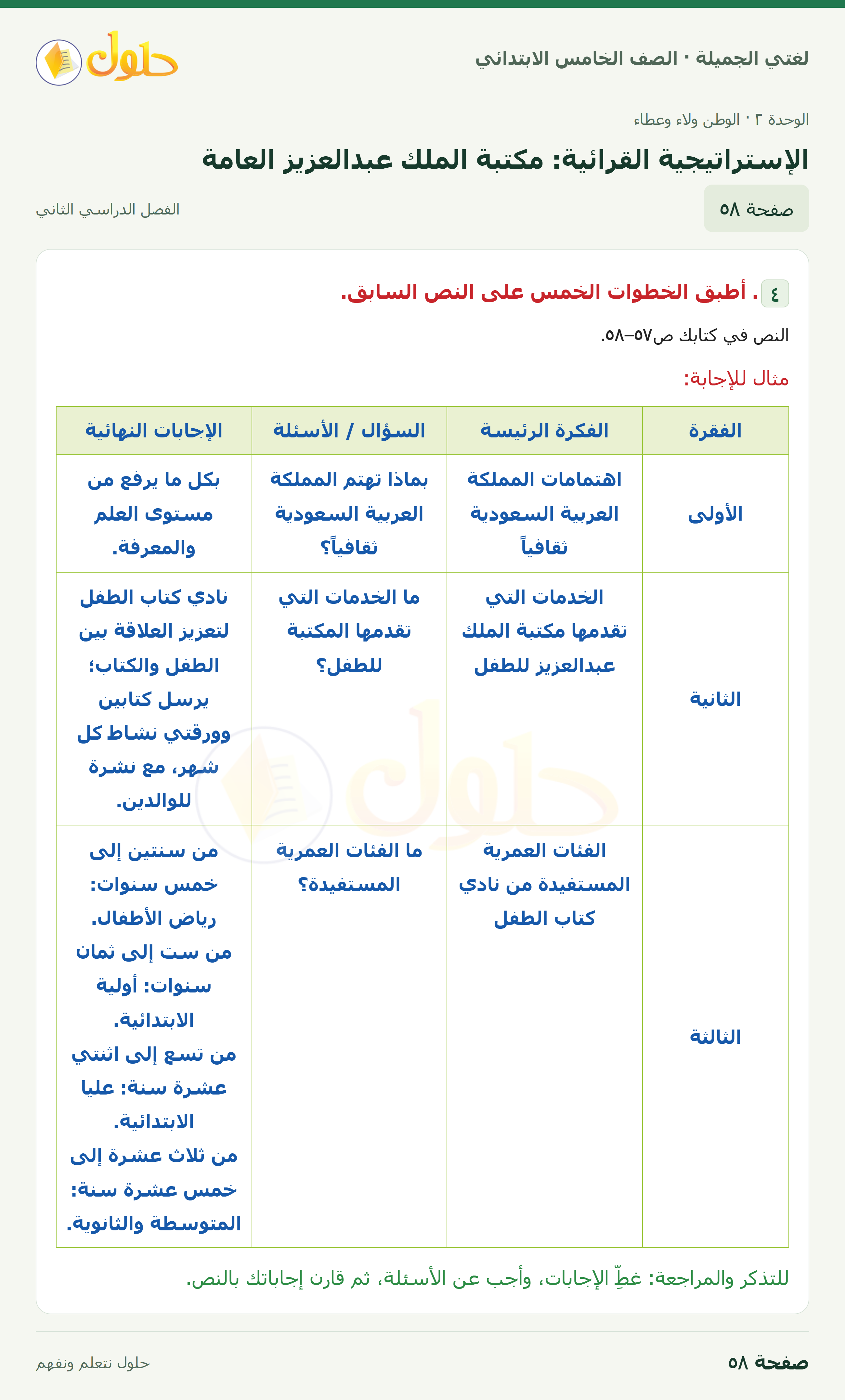 حل لغتي الجميلة للصف الخامس الابتدائي صفحة 58: الإستراتيجية القرائية: مكتبة الملك عبدالعزيز العامة