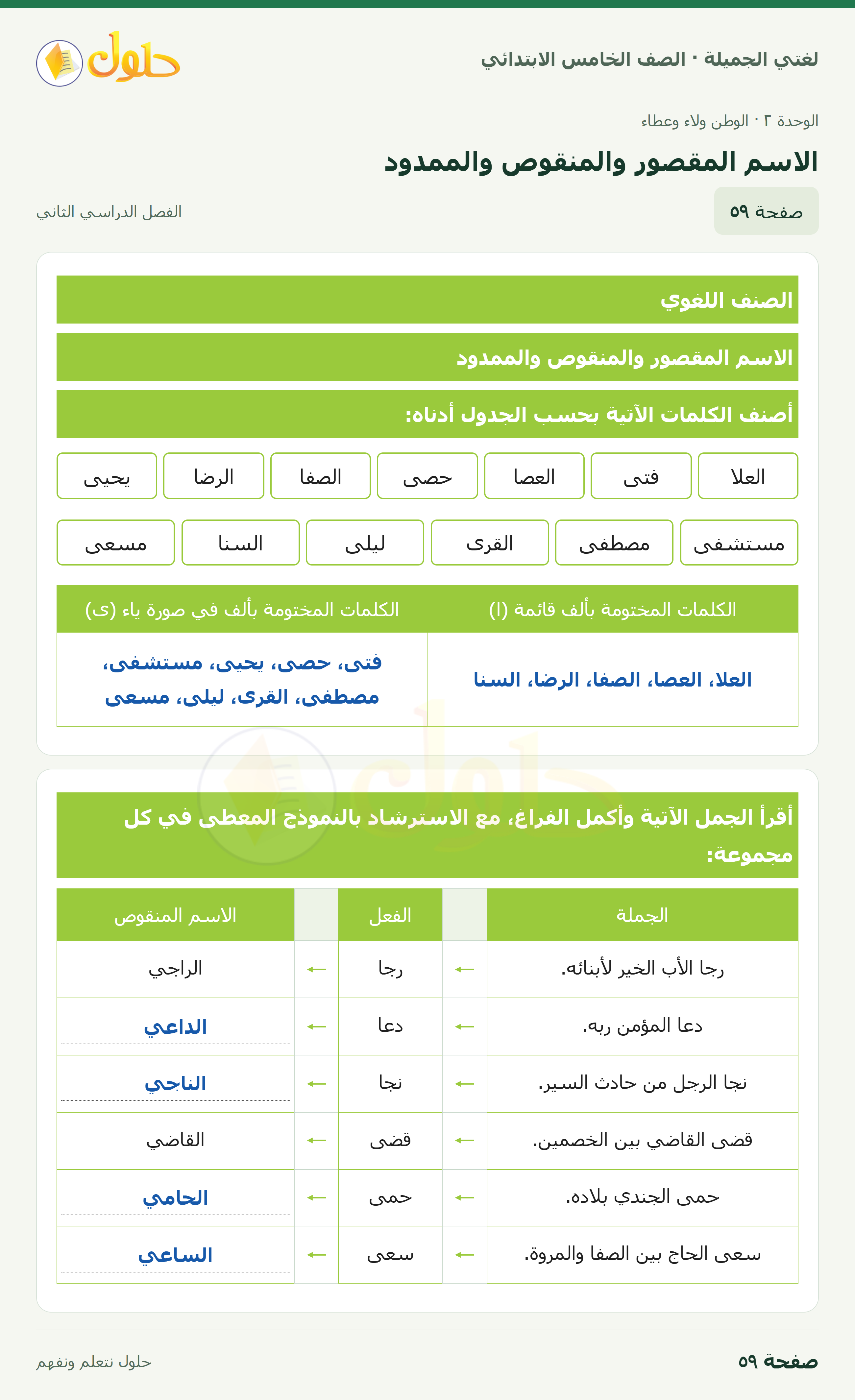 حل لغتي الجميلة للصف الخامس الابتدائي صفحة 59: الاسم المقصور والمنقوص والممدود
