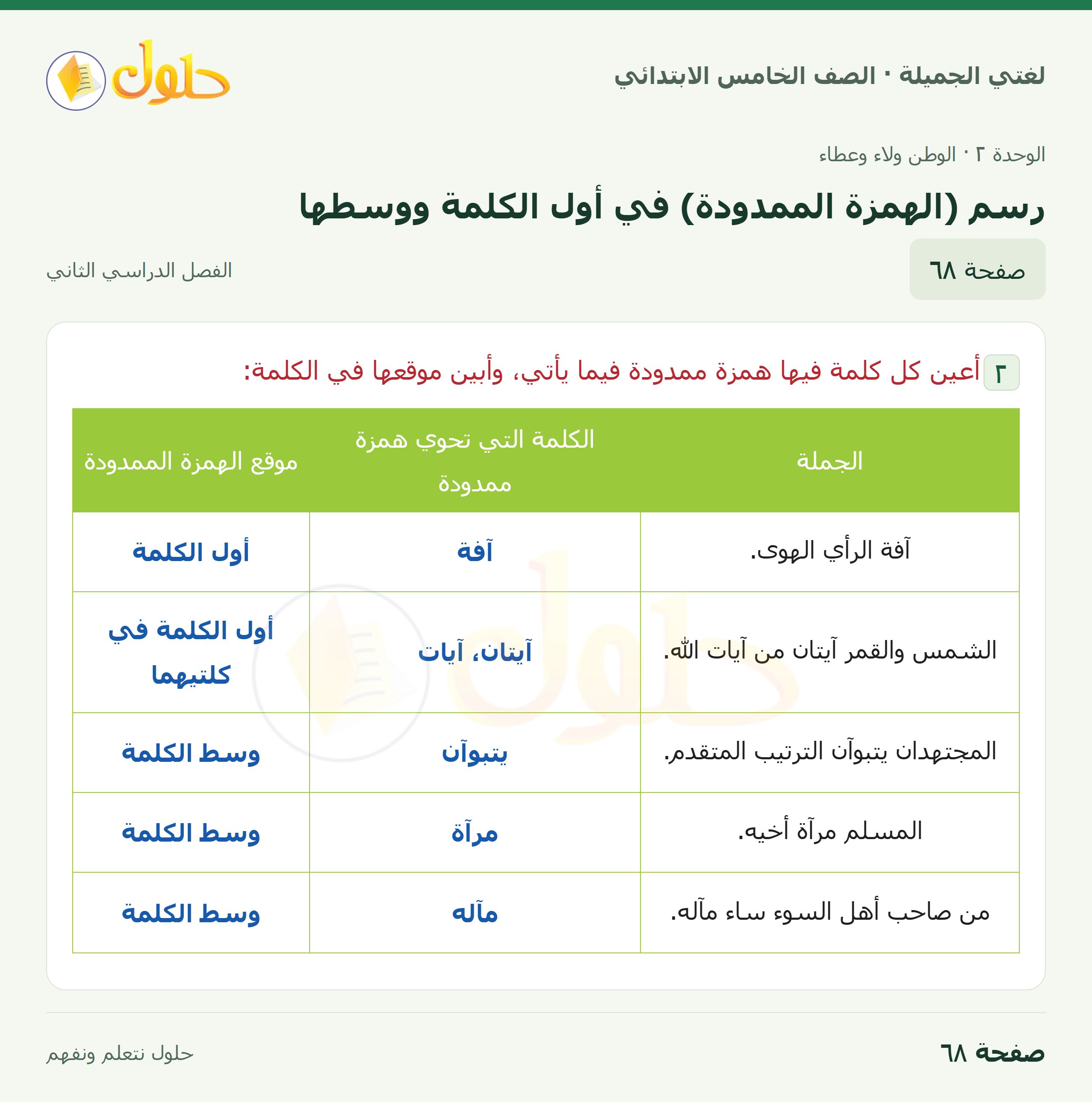 حل لغتي الجميلة للصف الخامس الابتدائي صفحة 68: رسم (الهمزة الممدودة) في أول الكلمة ووسطها