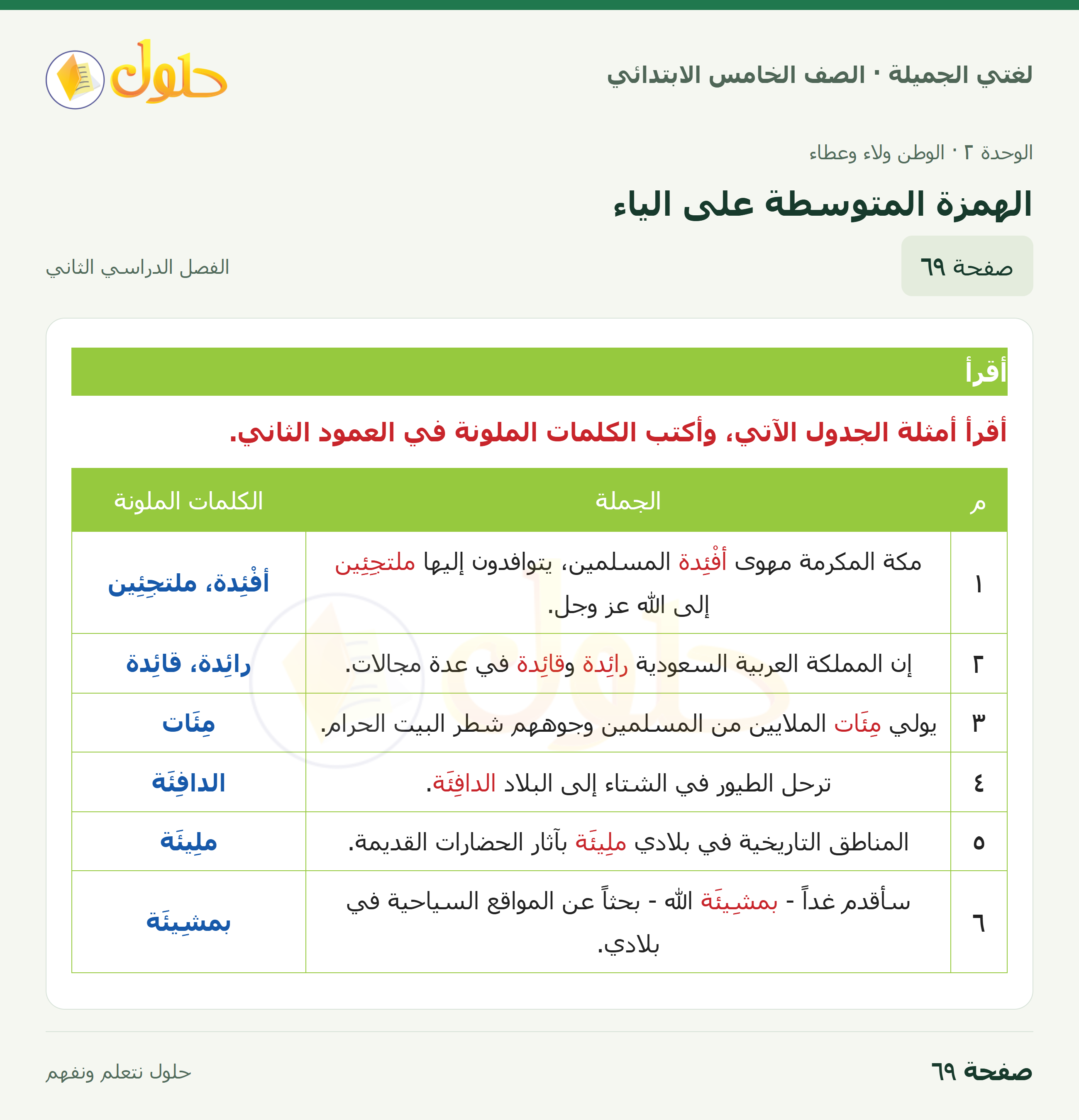 حل لغتي الجميلة للصف الخامس الابتدائي صفحة 69: الهمزة المتوسطة على الياء
