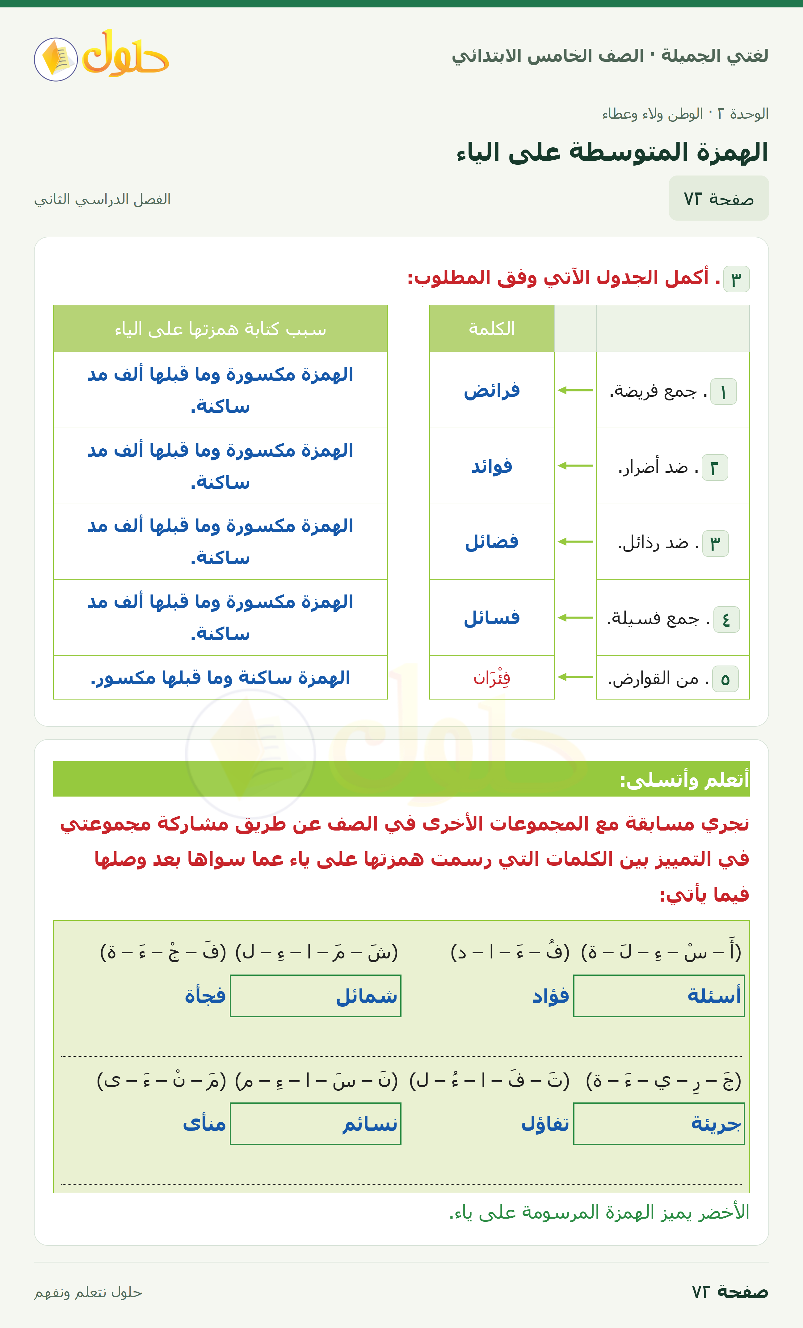 حل لغتي الجميلة للصف الخامس الابتدائي صفحة 72: الهمزة المتوسطة على الياء
