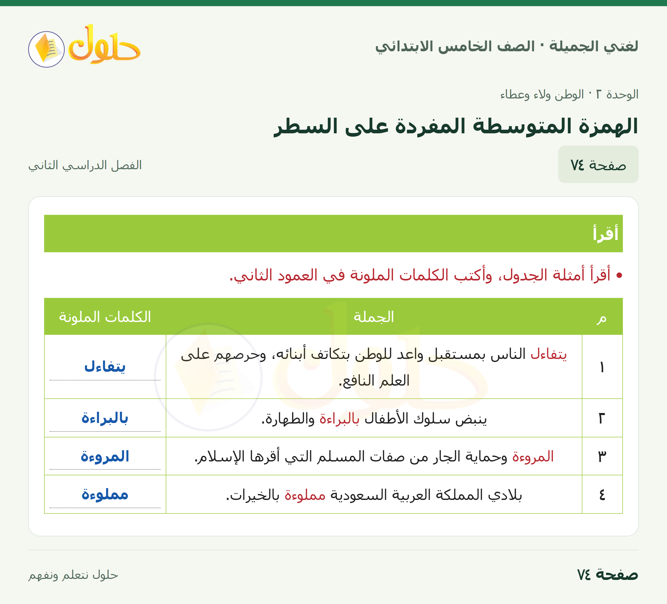 حل لغتي الجميلة للصف الخامس الابتدائي صفحة 74: الهمزة المتوسطة المفردة على السطر