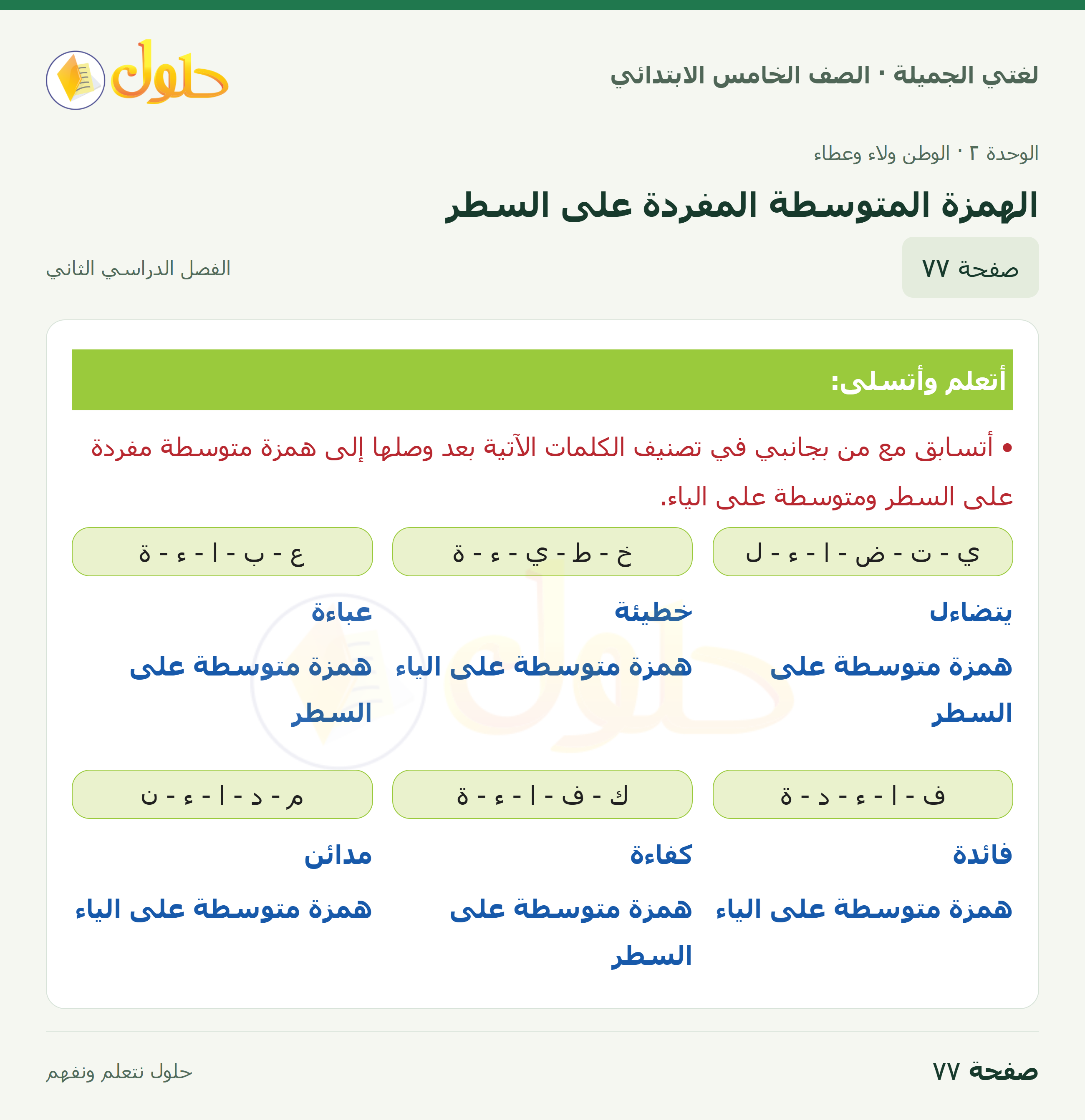 حل لغتي الجميلة للصف الخامس الابتدائي صفحة 77: الهمزة المتوسطة المفردة على السطر