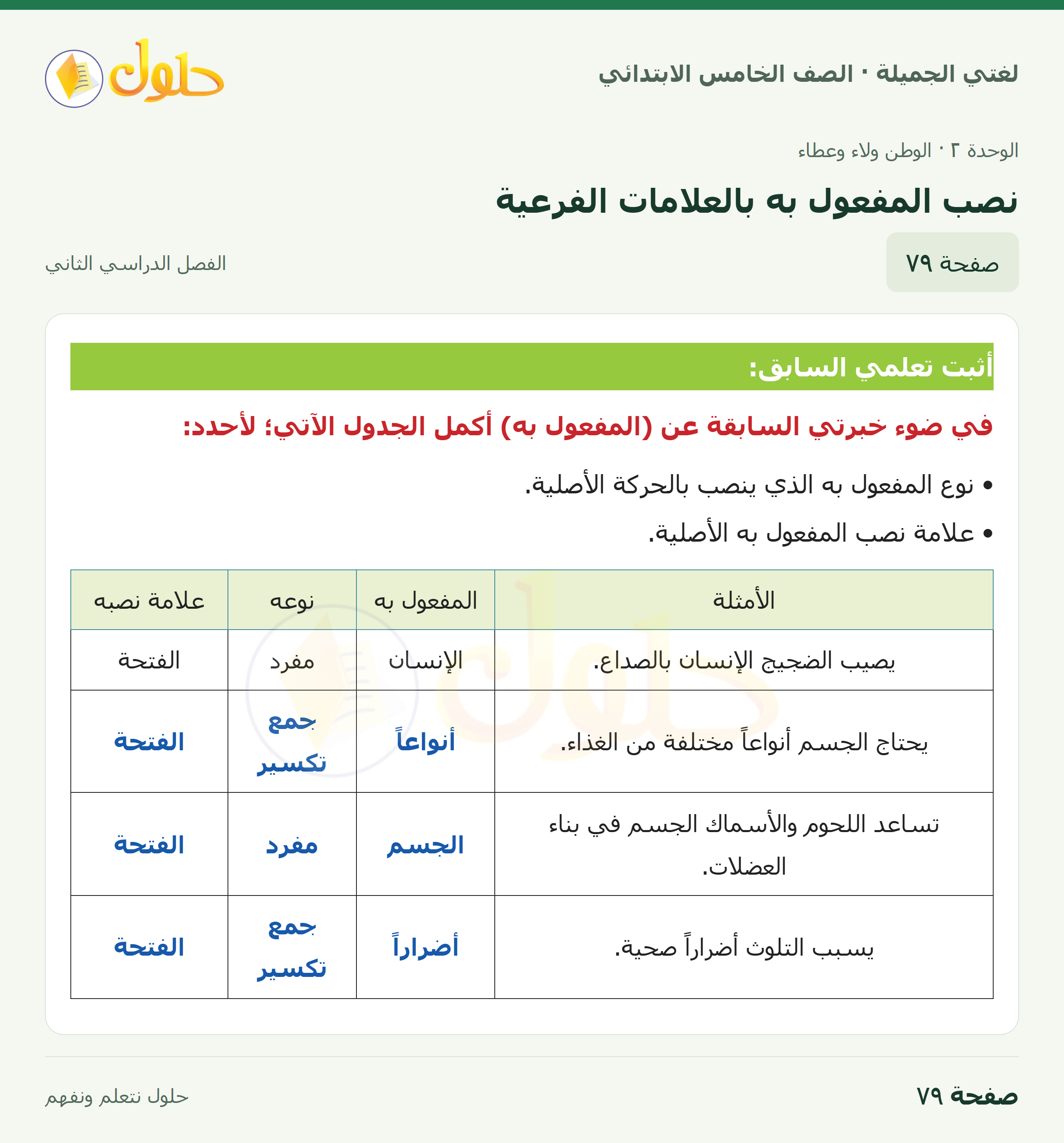 حل لغتي الجميلة للصف الخامس الابتدائي صفحة 79: نصب المفعول به بالعلامات الفرعية