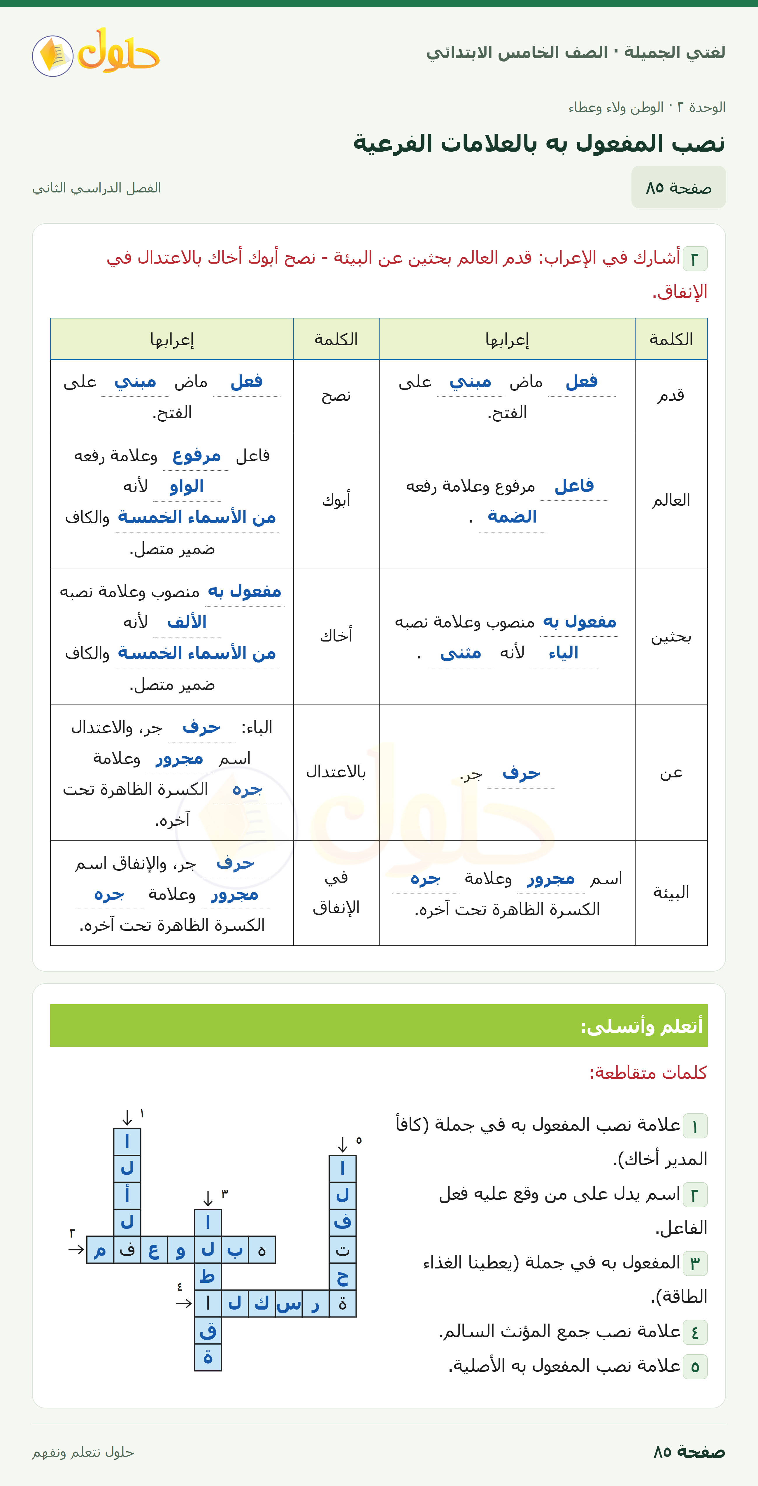 حل لغتي الجميلة للصف الخامس الابتدائي صفحة 85: نصب المفعول به بالعلامات الفرعية