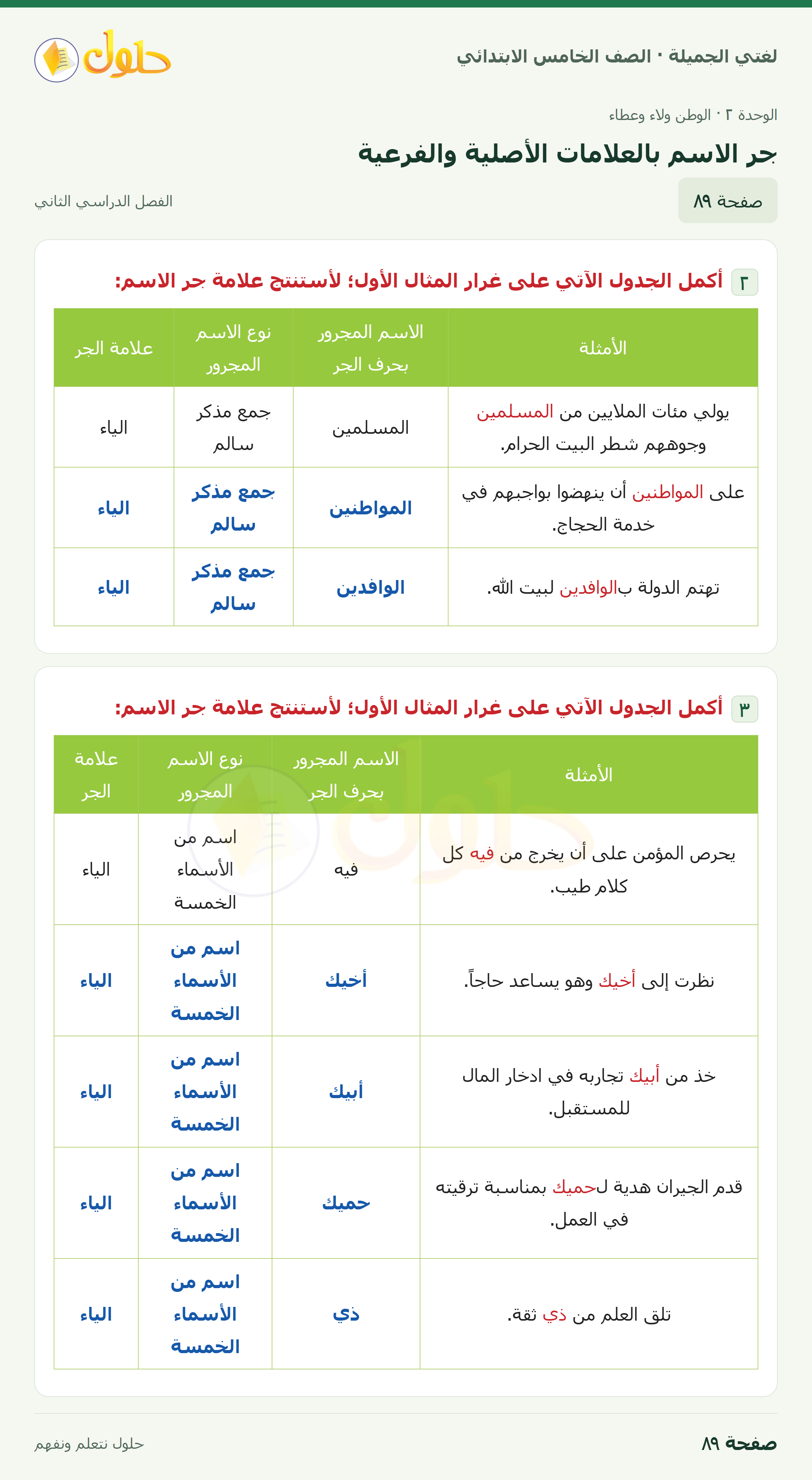 حل لغتي الجميلة للصف الخامس الابتدائي صفحة 89: جر الاسم بالعلامات الأصلية والفرعية