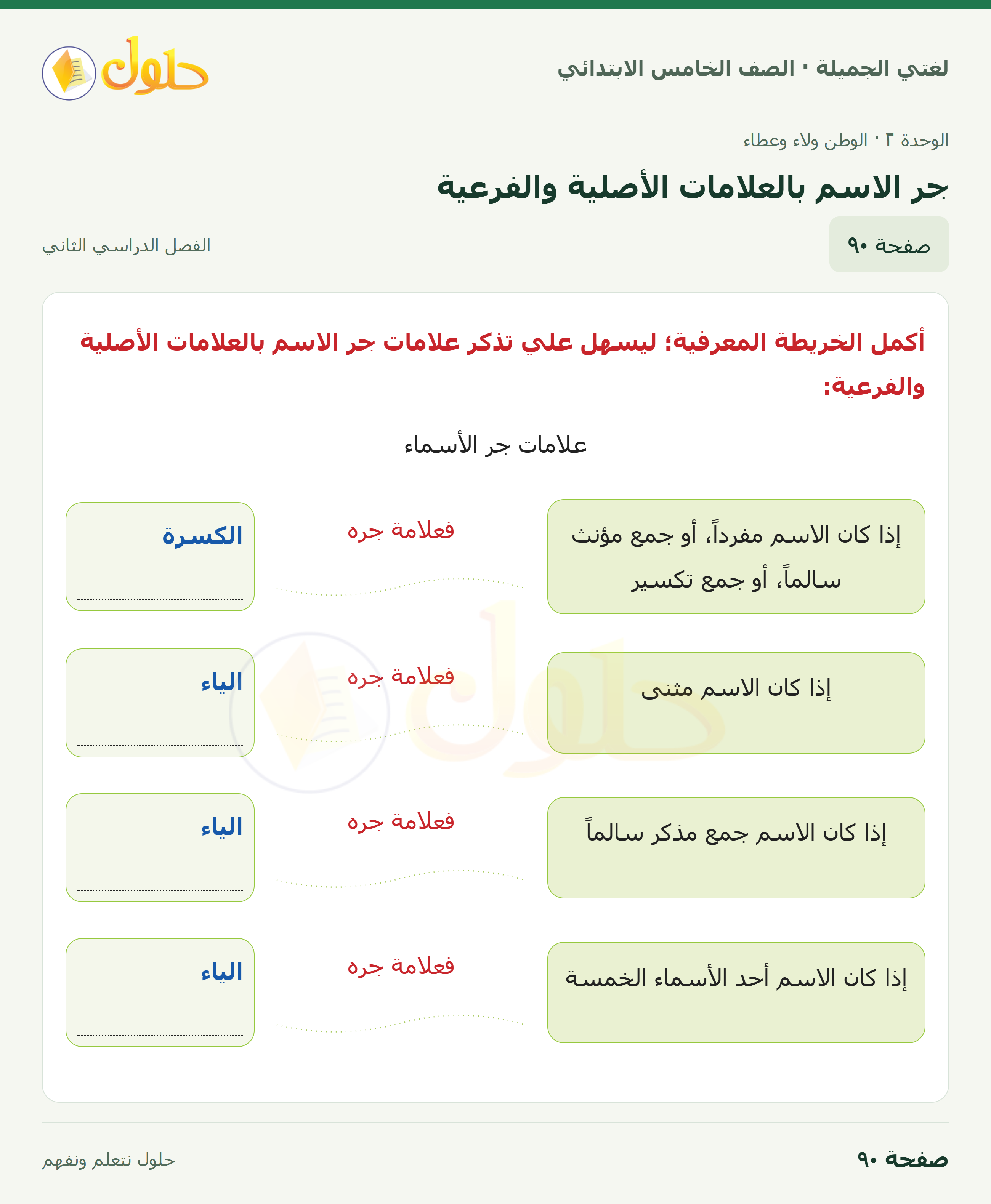 حل لغتي الجميلة للصف الخامس الابتدائي صفحة 90: جر الاسم بالعلامات الأصلية والفرعية