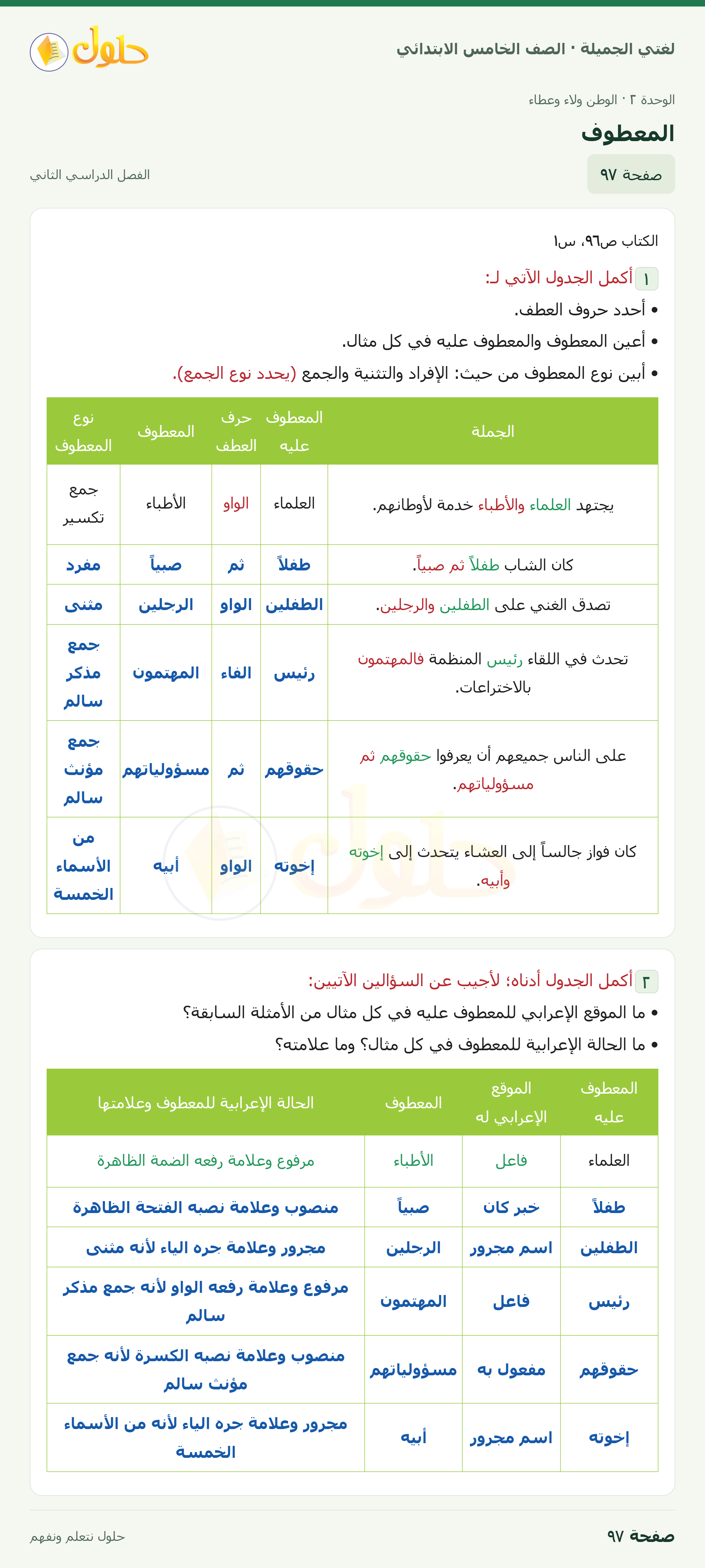 حل لغتي الجميلة للصف الخامس الابتدائي صفحة 97: المعطوف