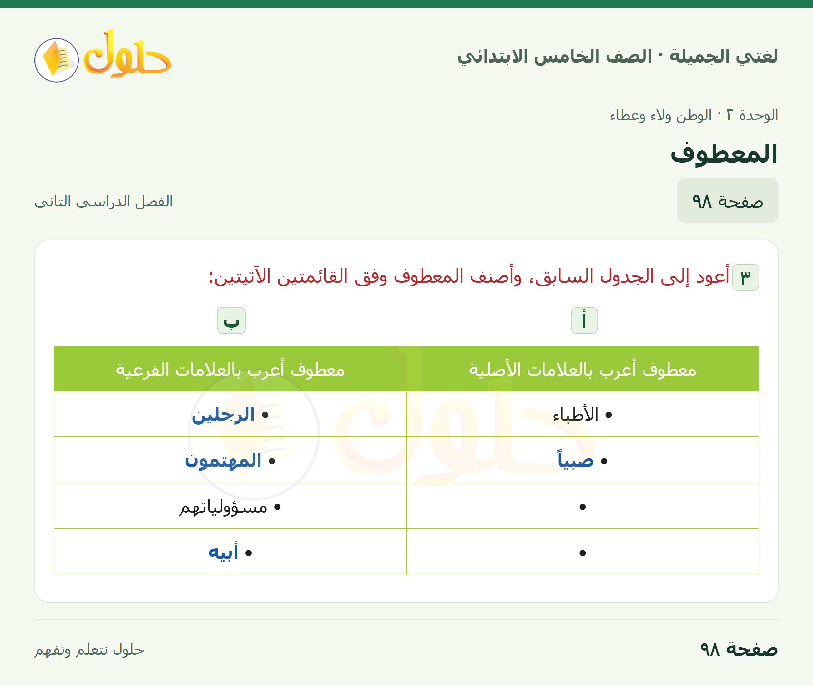 حل لغتي الجميلة للصف الخامس الابتدائي صفحة 98: المعطوف