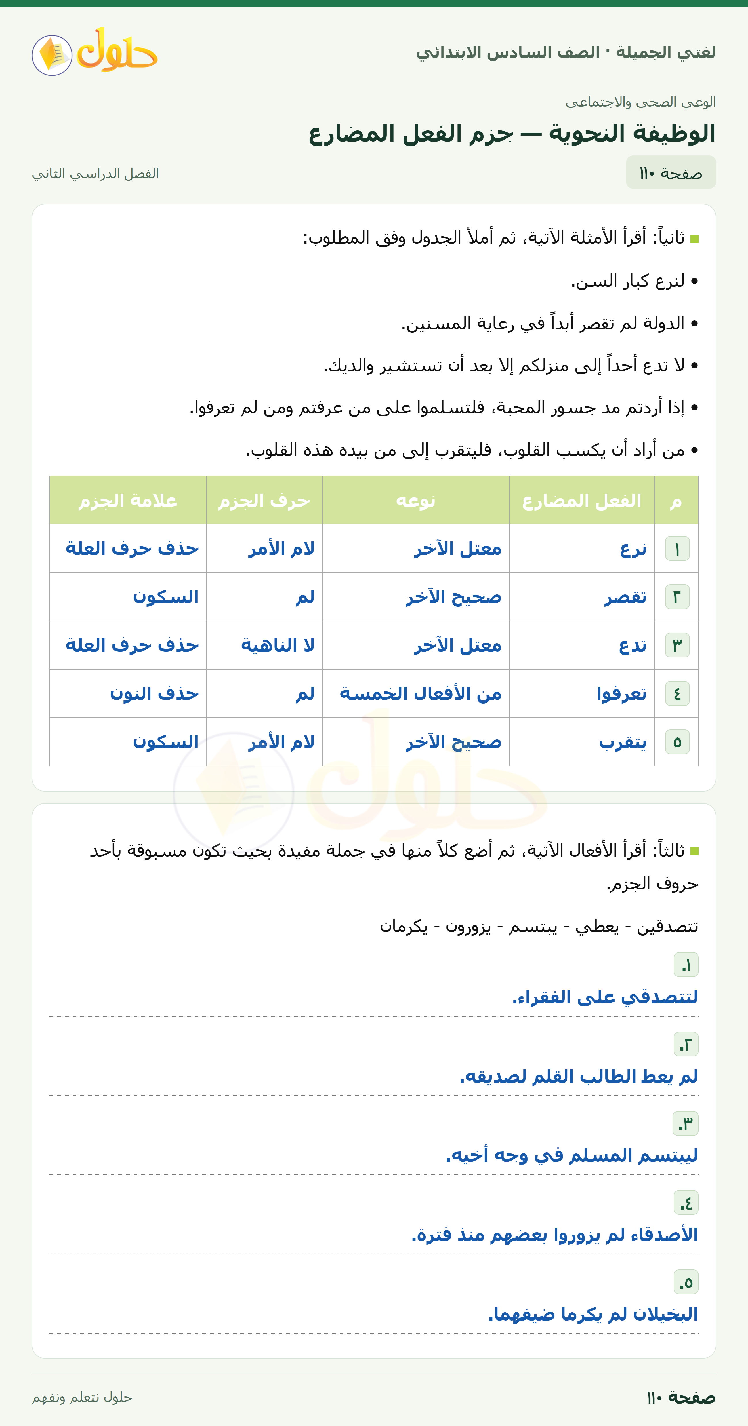 لغتي الجميلة · الوظيفة النحوية — جزم الفعل المضارع · صفحة ١١٠