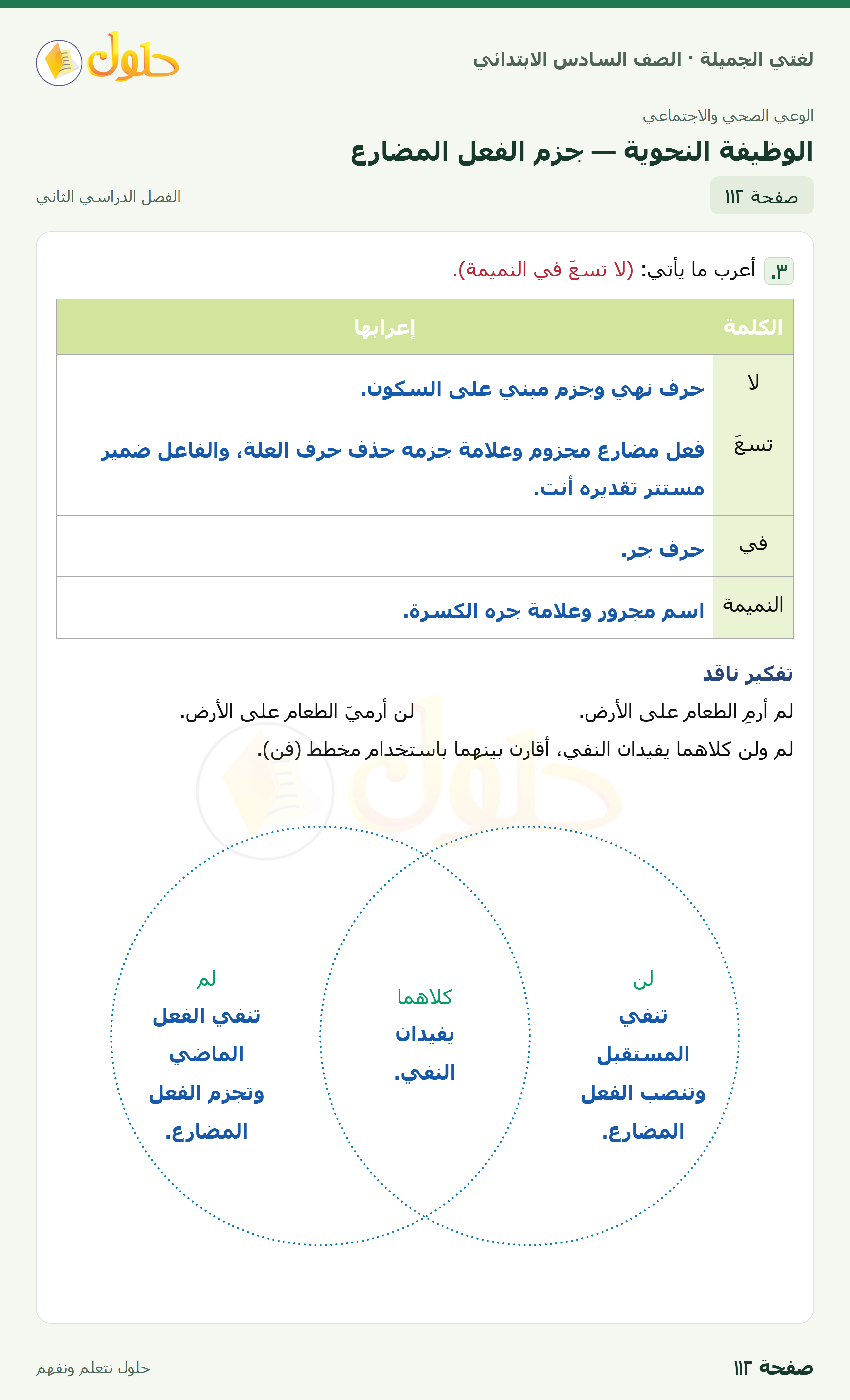 لغتي الجميلة · الوظيفة النحوية — جزم الفعل المضارع · صفحة ١١٢