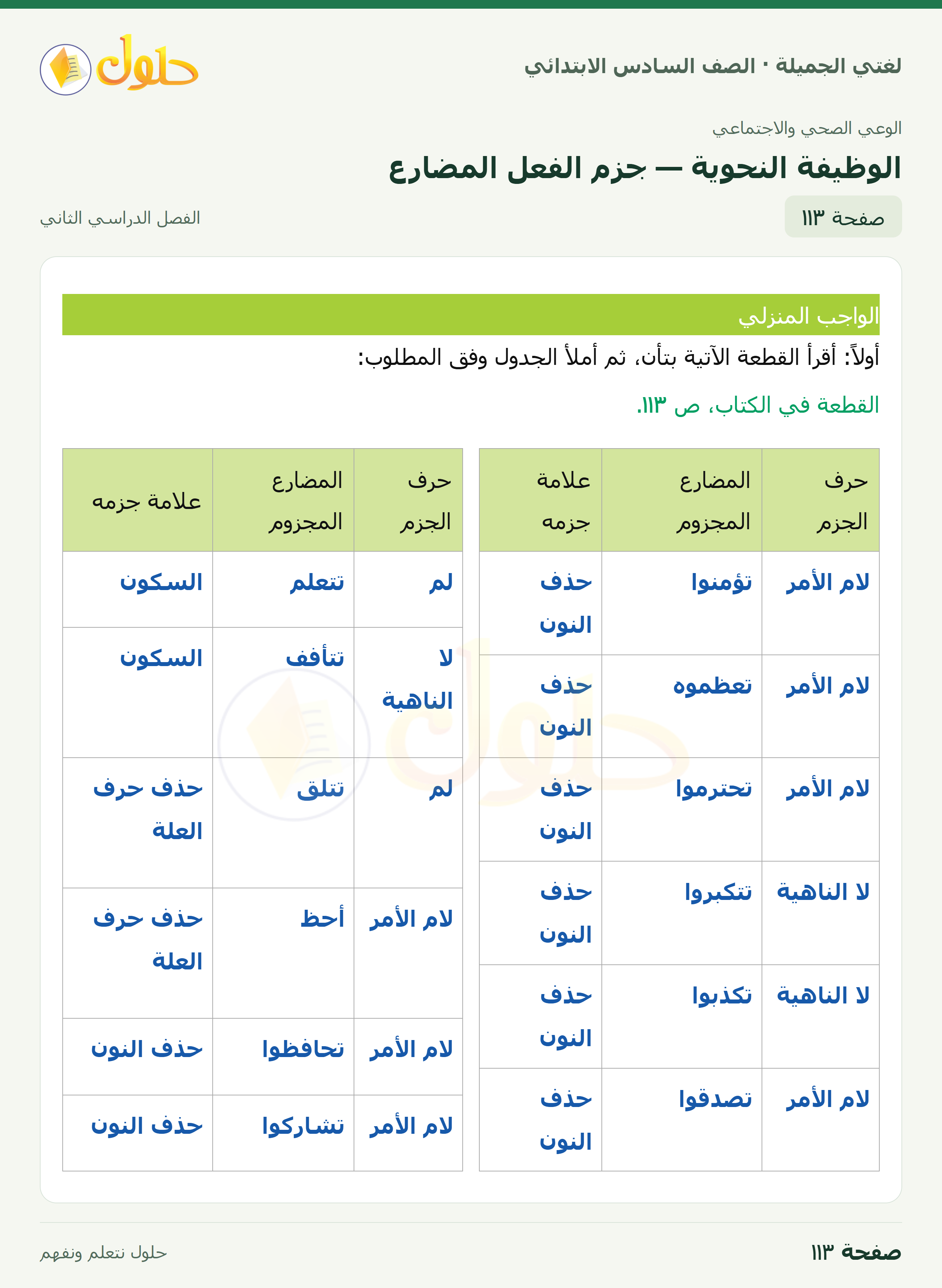 لغتي الجميلة · الوظيفة النحوية — جزم الفعل المضارع · صفحة ١١٣