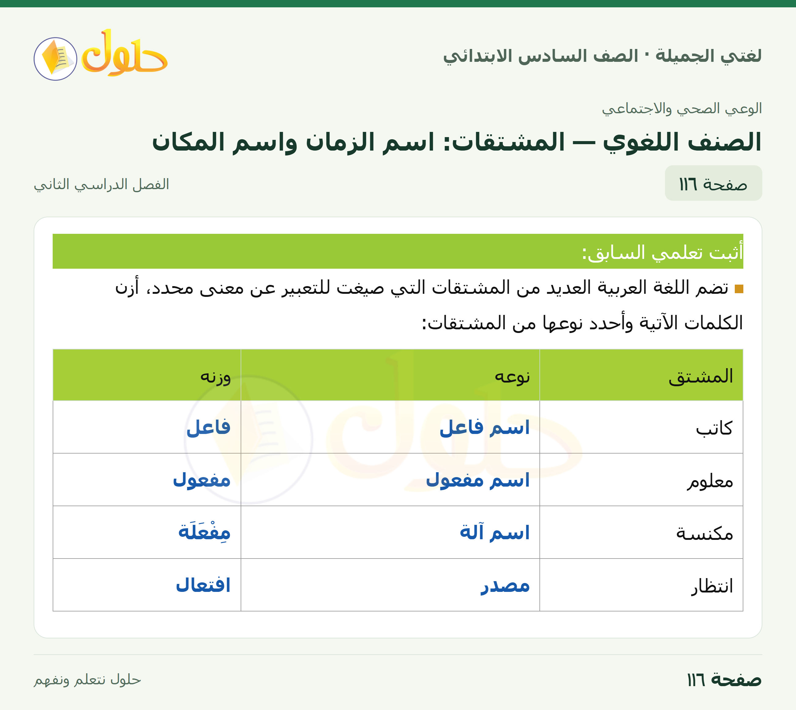 لغتي الجميلة · الصنف اللغوي — المشتقات: اسم الزمان واسم المكان · صفحة ١١٦