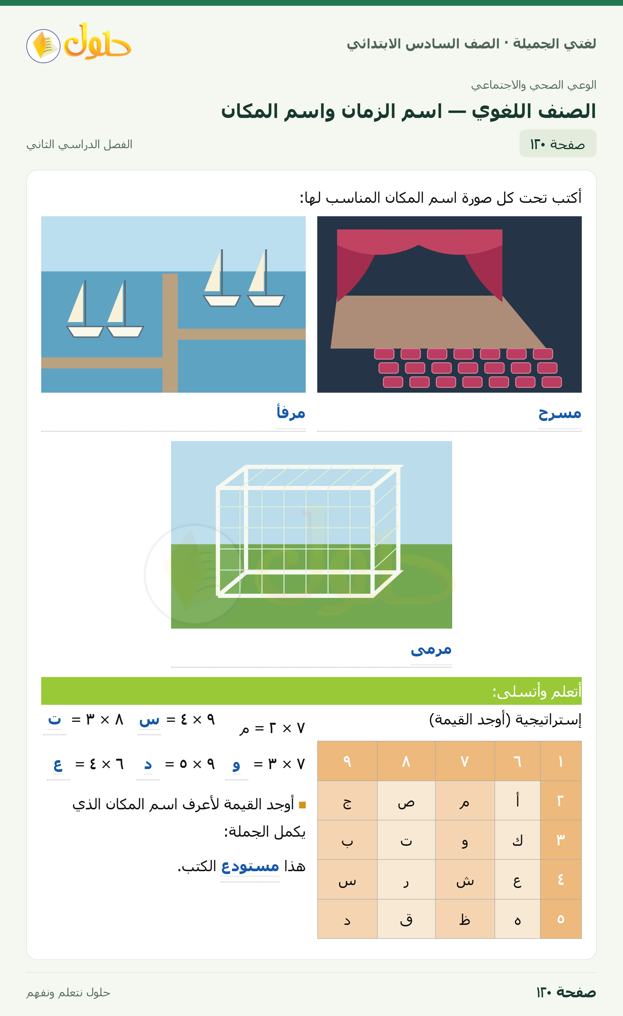 لغتي الجميلة · الصنف اللغوي — اسم الزمان واسم المكان · صفحة ١٢٠