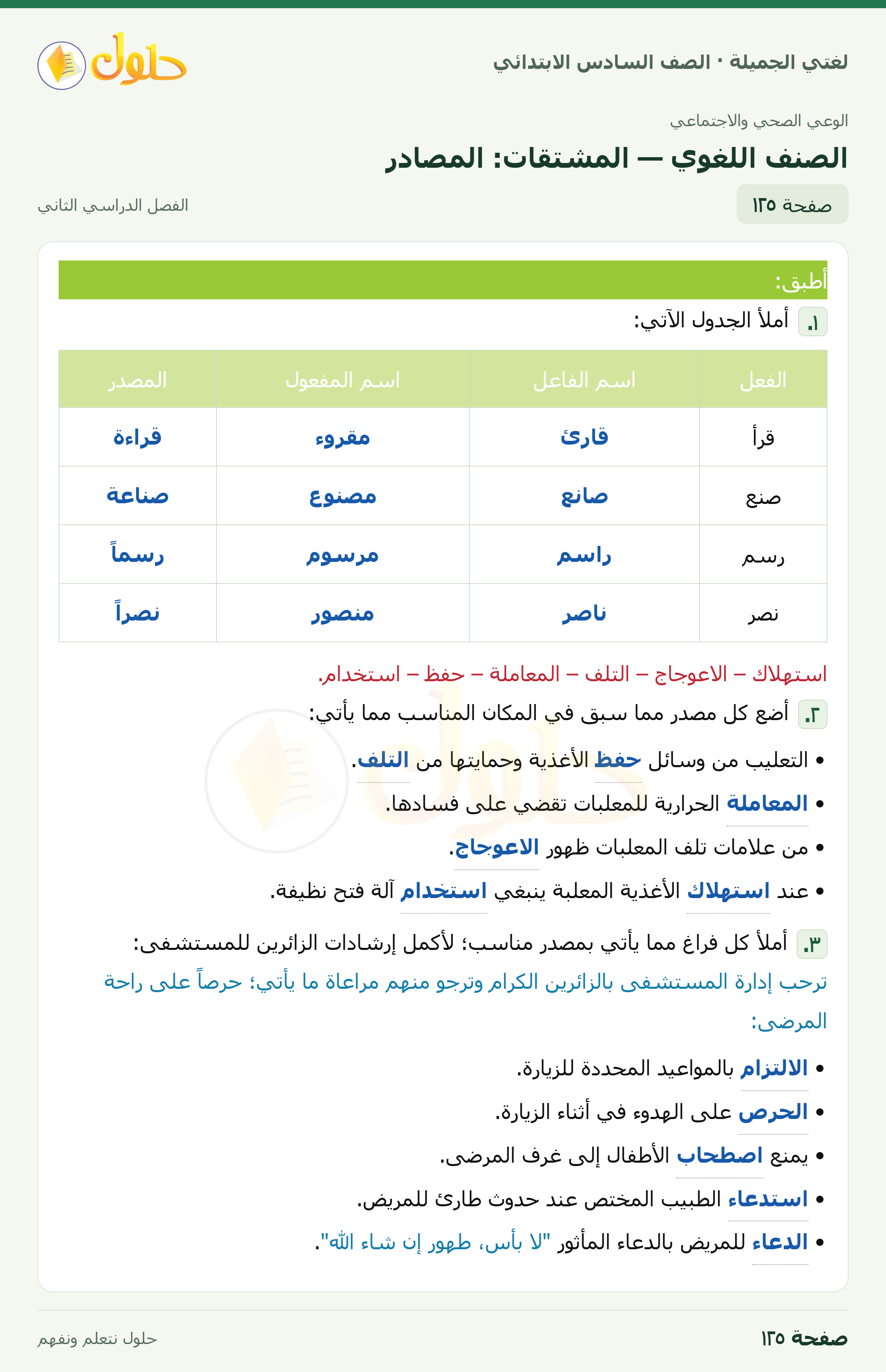 لغتي الجميلة · الصنف اللغوي — المشتقات: المصادر · صفحة ١٢٥