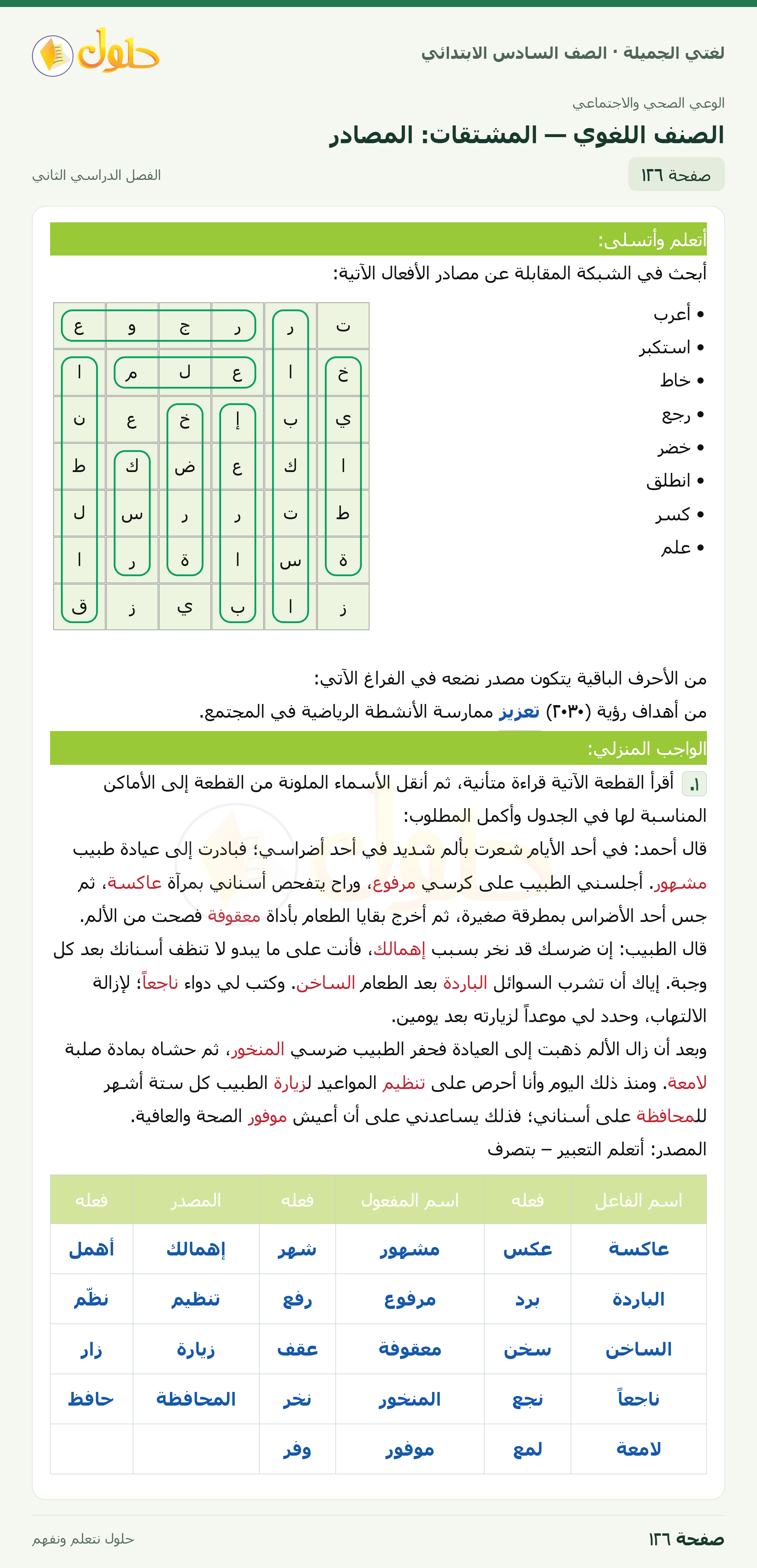 لغتي الجميلة · الصنف اللغوي — المشتقات: المصادر · صفحة ١٢٦