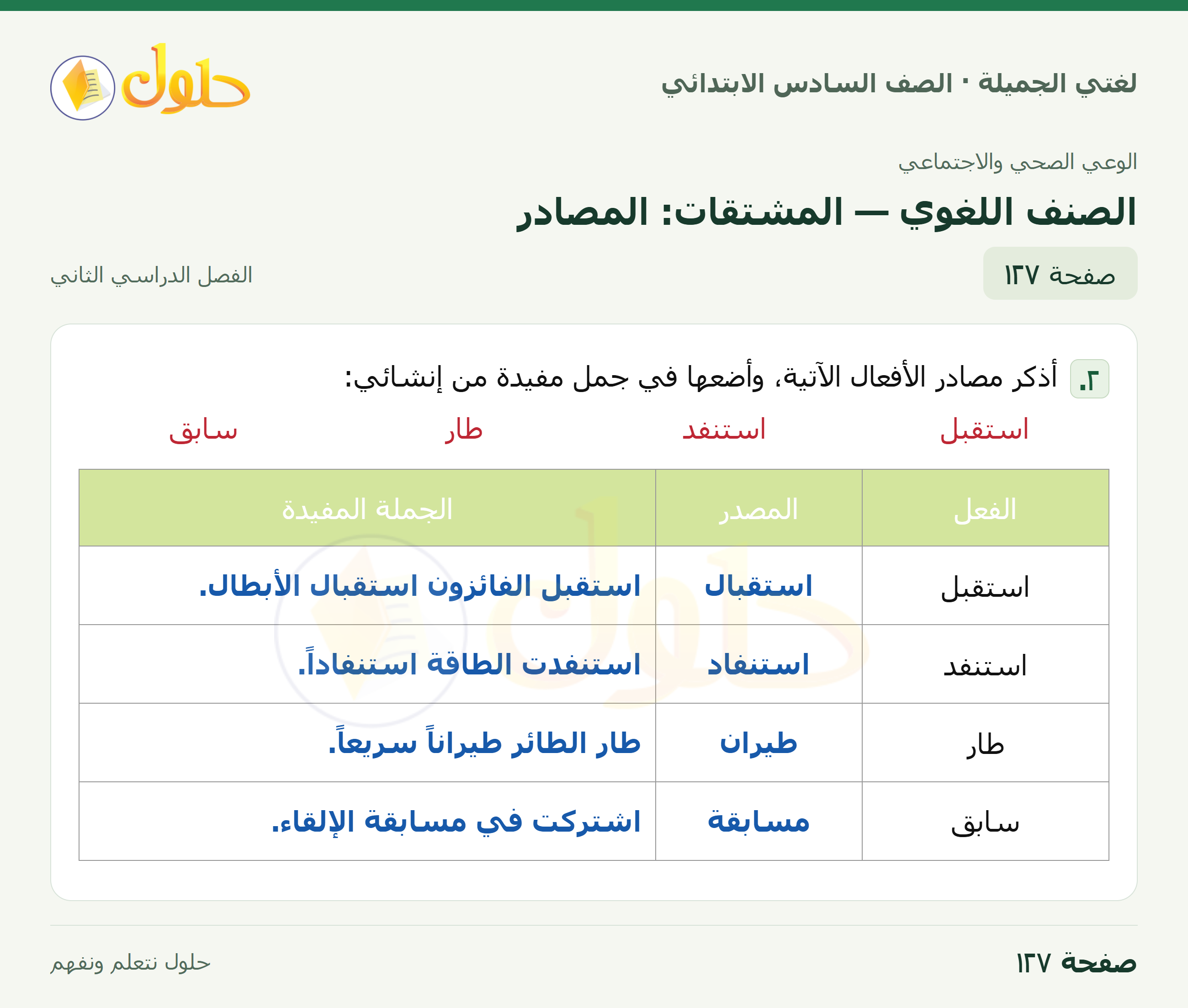 لغتي الجميلة · الصنف اللغوي — المشتقات: المصادر · صفحة ١٢٧