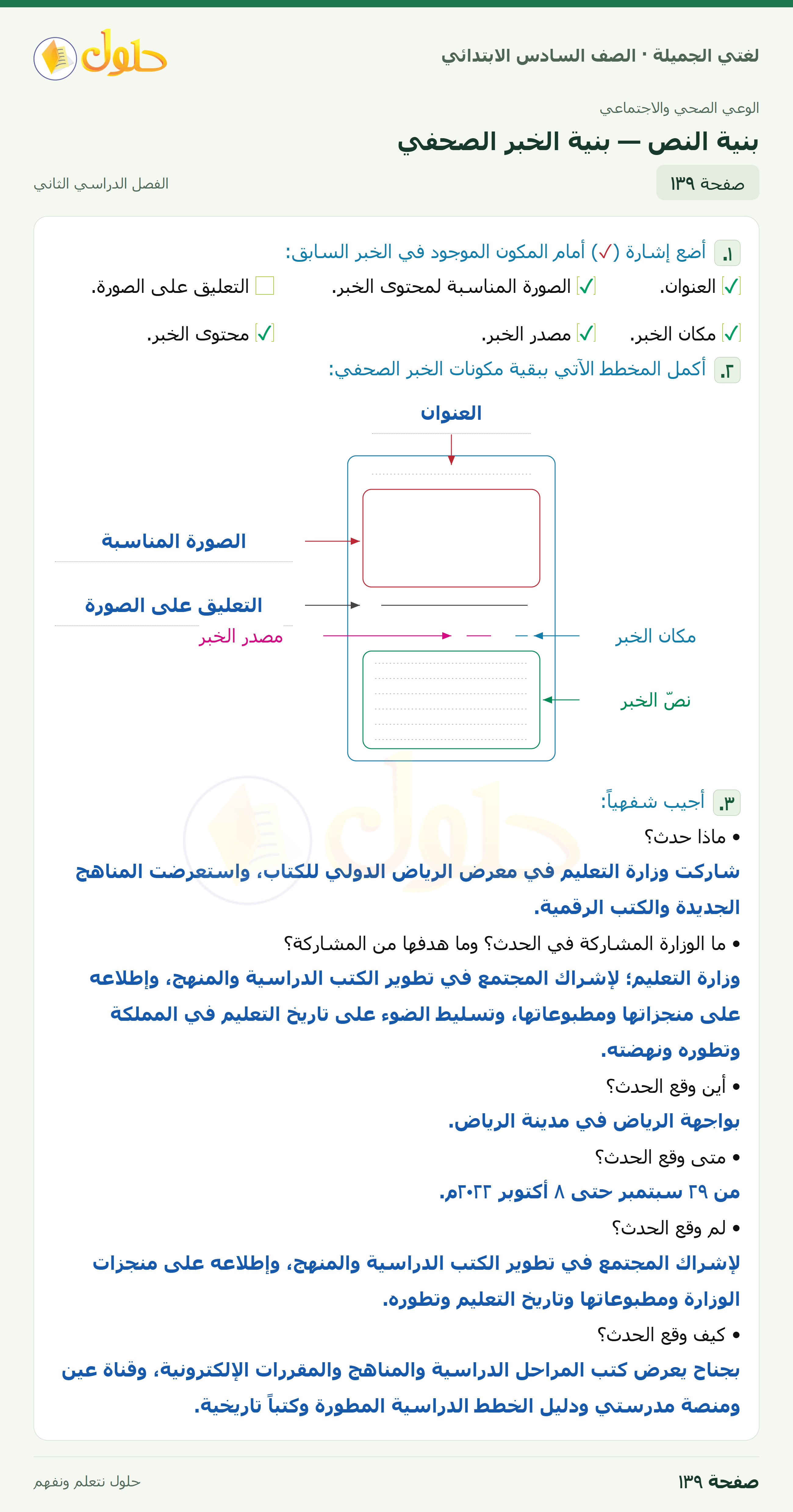 لغتي الجميلة · بنية النص — بنية الخبر الصحفي · صفحة ١٣٩