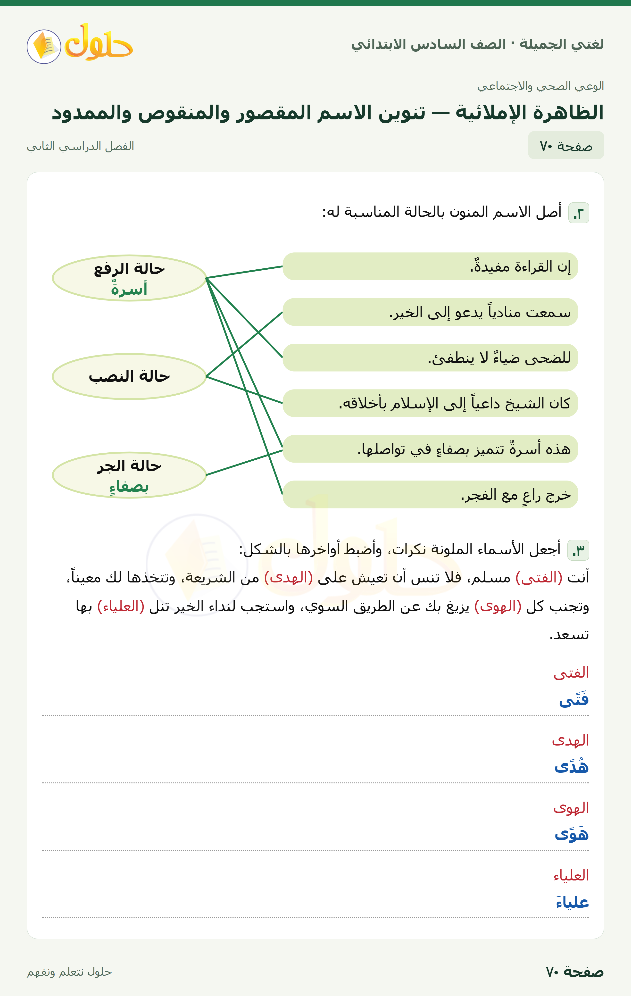 لغتي الجميلة · الظاهرة الإملائية — تنوين الاسم المقصور والمنقوص والممدود · صفحة ٧٠