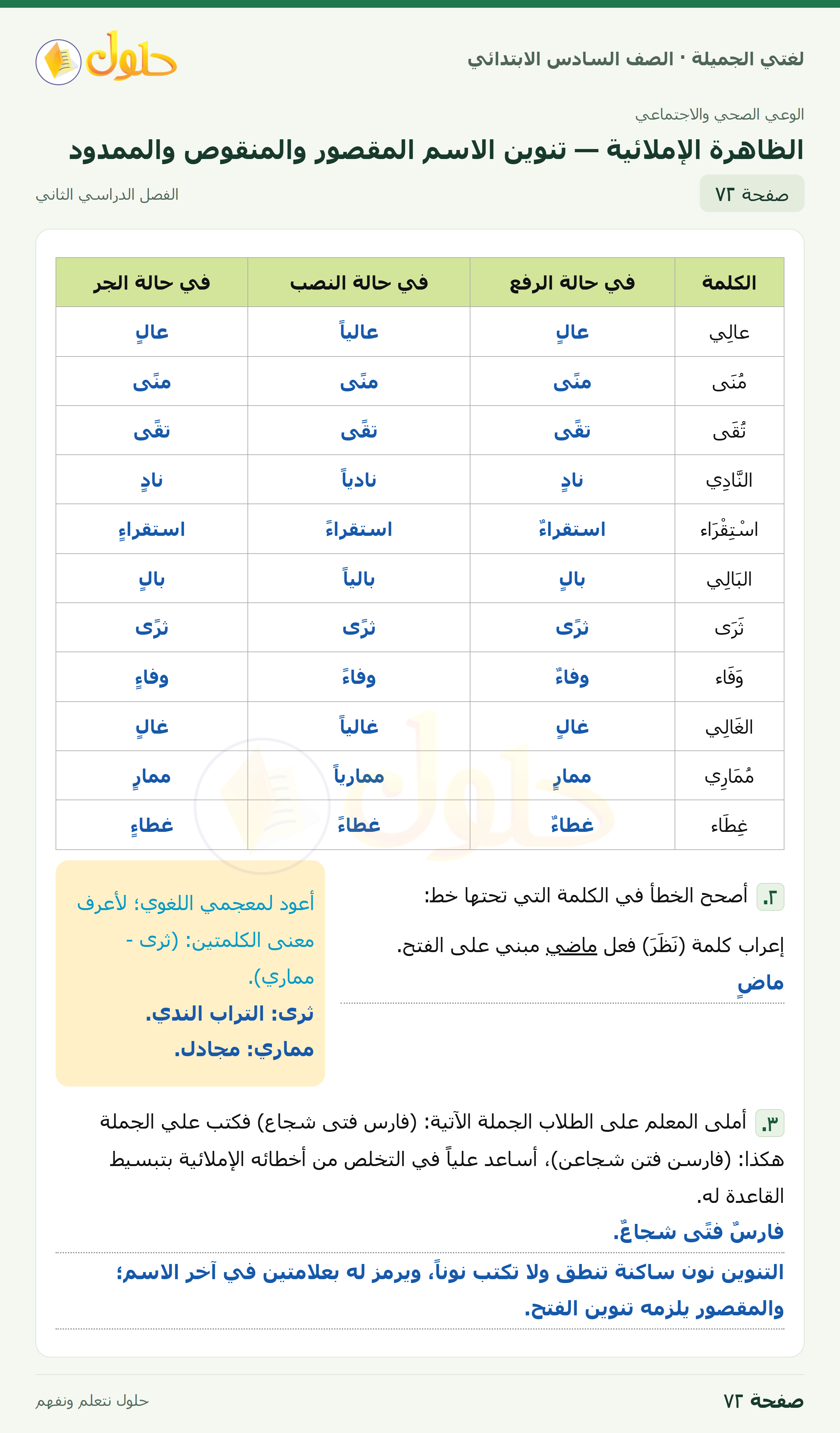 لغتي الجميلة · الظاهرة الإملائية — تنوين الاسم المقصور والمنقوص والممدود · صفحة ٧٢