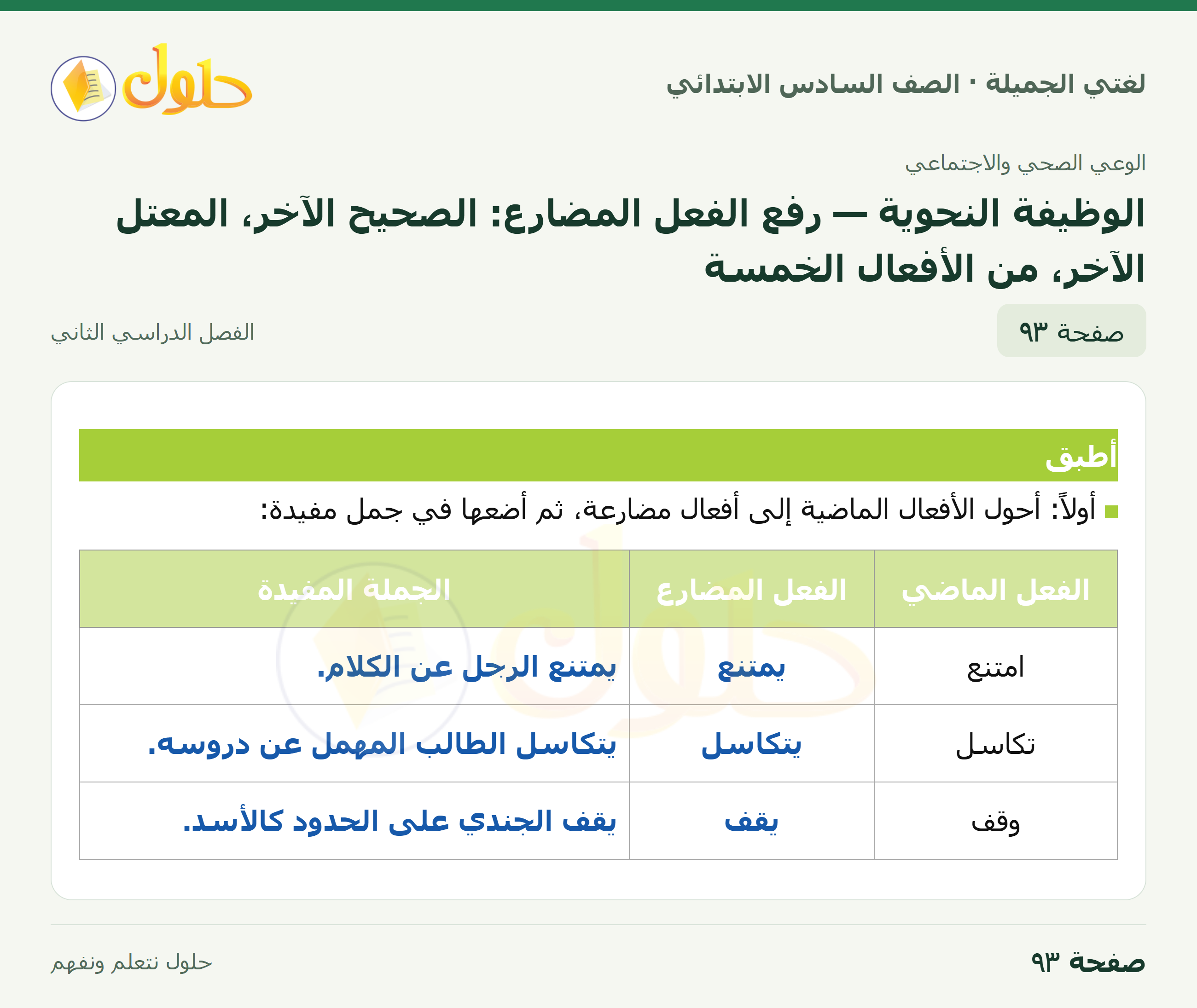 لغتي الجميلة · الوظيفة النحوية — رفع الفعل المضارع: الصحيح الآخر، المعتل الآخر، من الأفعال الخمسة · صفحة ٩٣