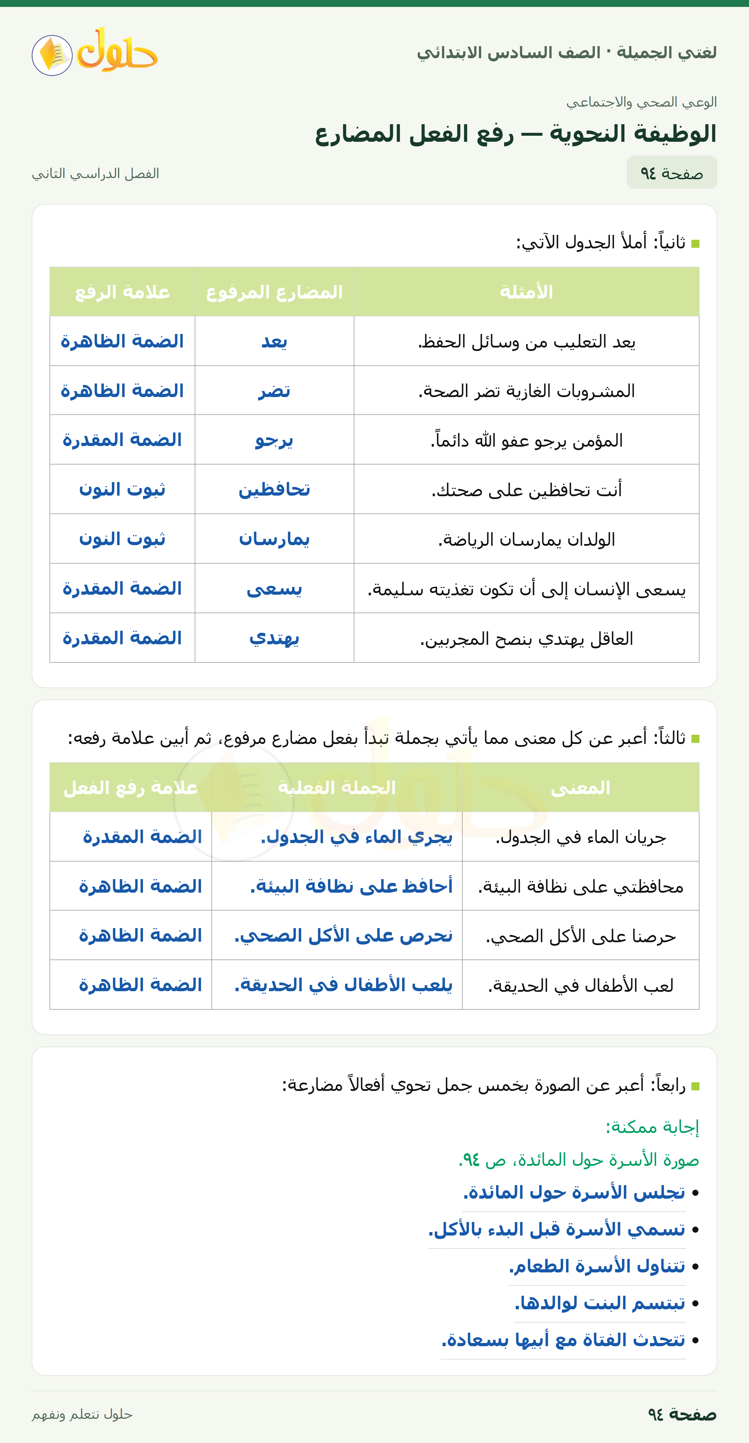 لغتي الجميلة · الوظيفة النحوية — رفع الفعل المضارع · صفحة ٩٤