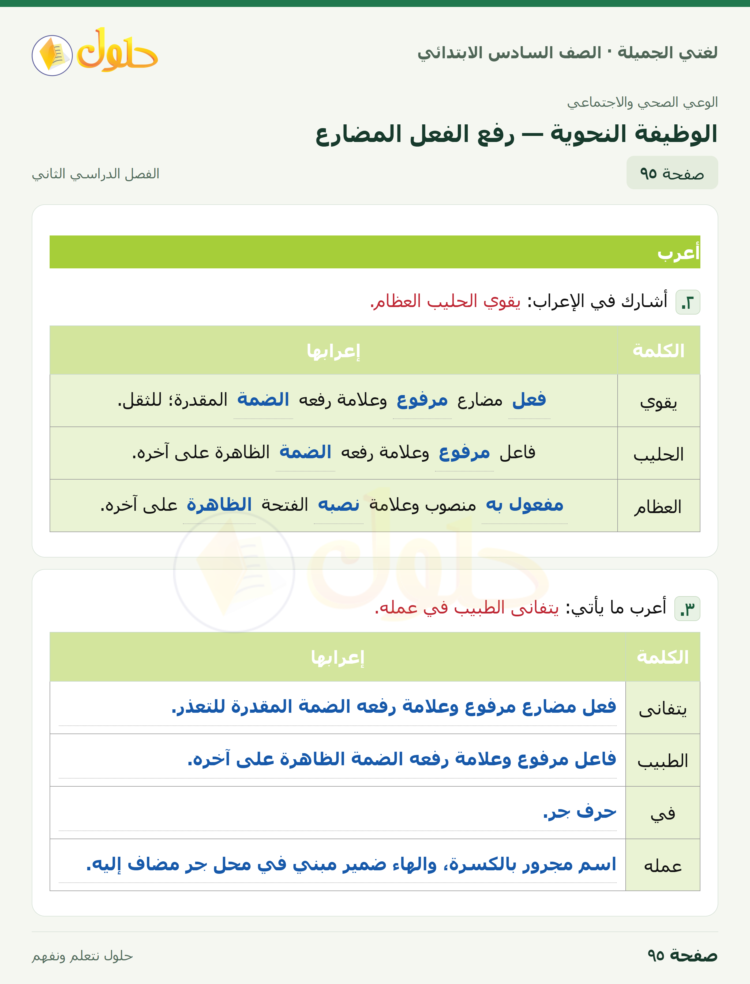لغتي الجميلة · الوظيفة النحوية — رفع الفعل المضارع · صفحة ٩٥