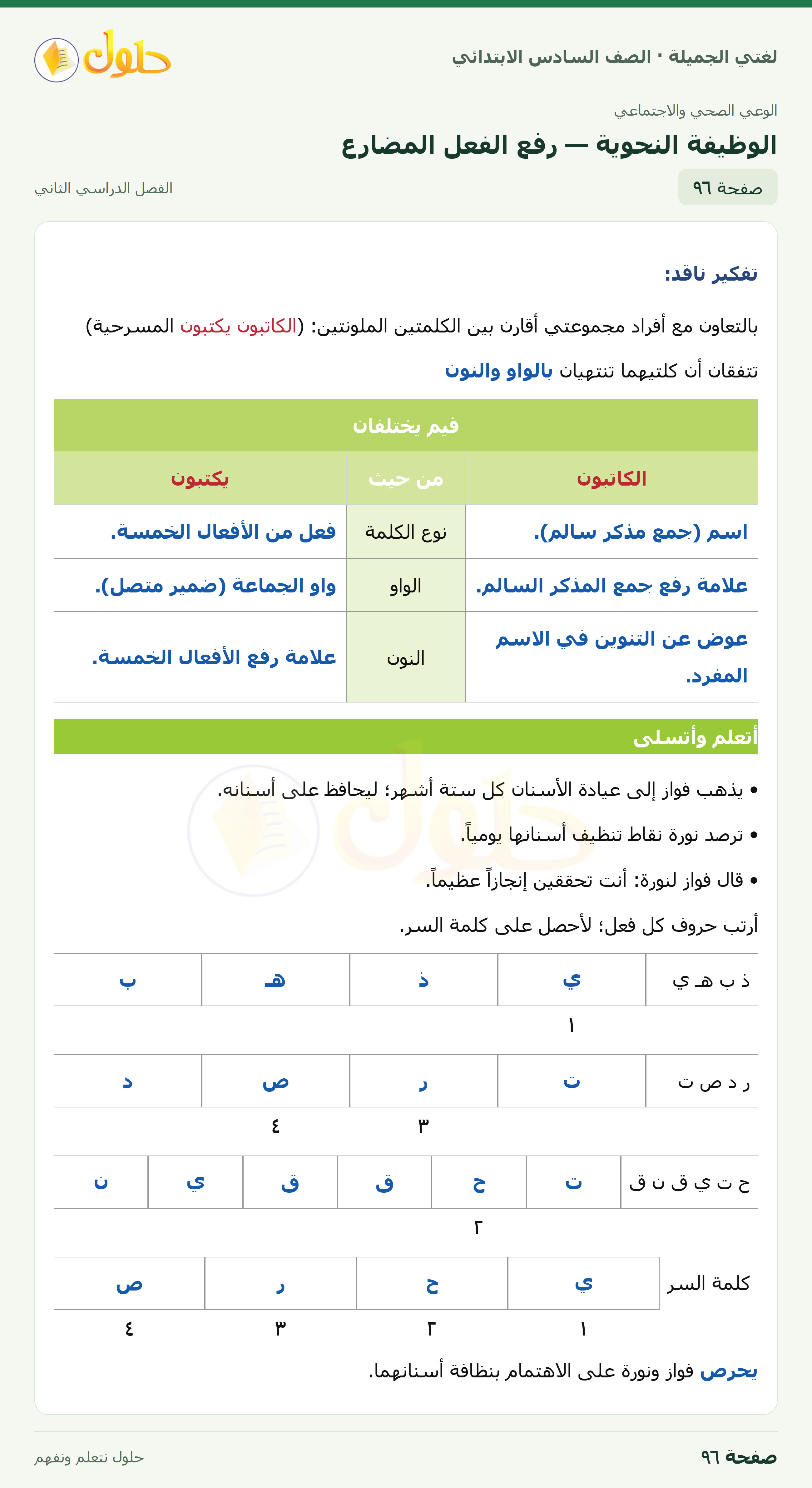 لغتي الجميلة · الوظيفة النحوية — رفع الفعل المضارع · صفحة ٩٦