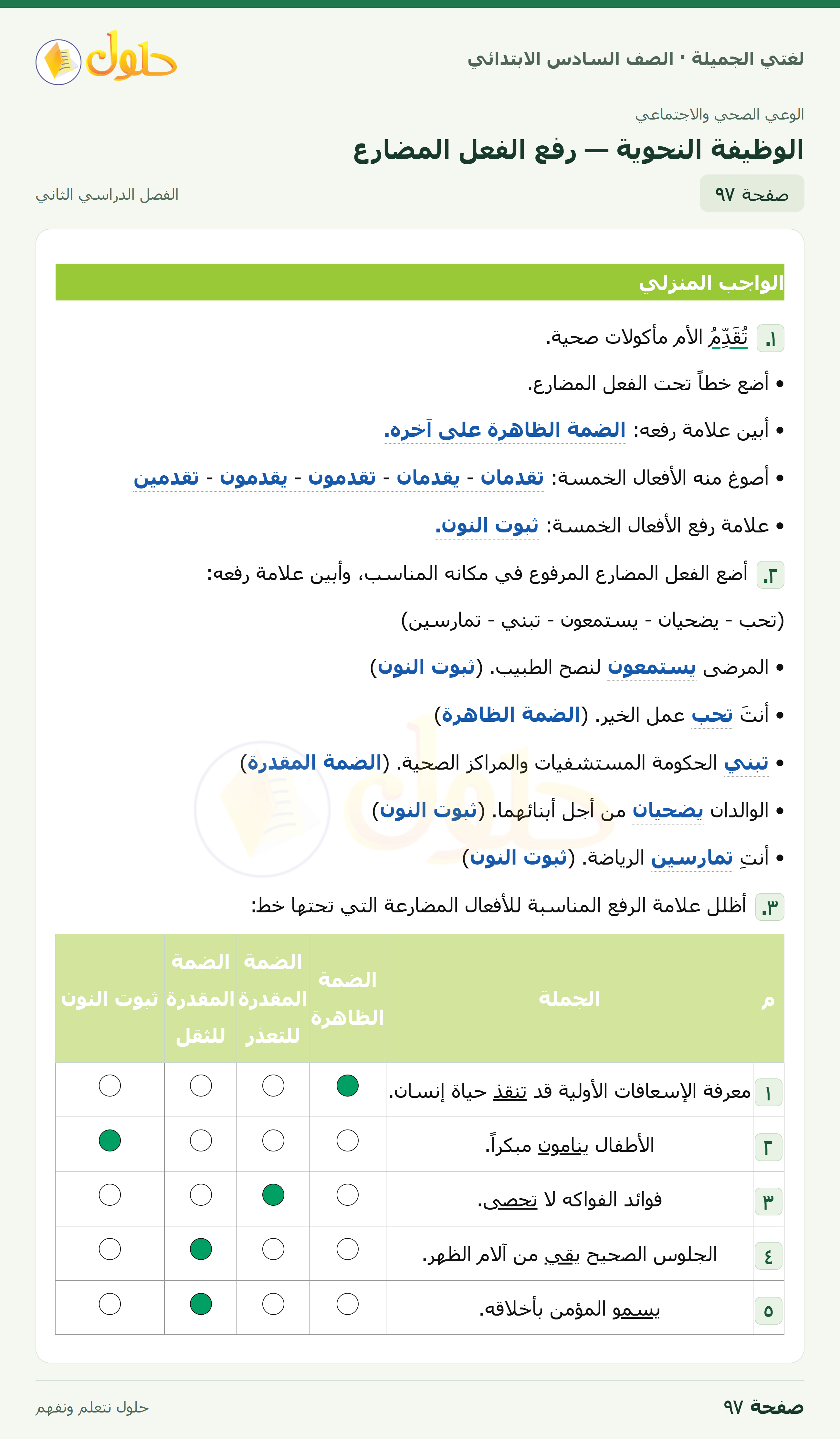 لغتي الجميلة · الوظيفة النحوية — رفع الفعل المضارع · صفحة ٩٧