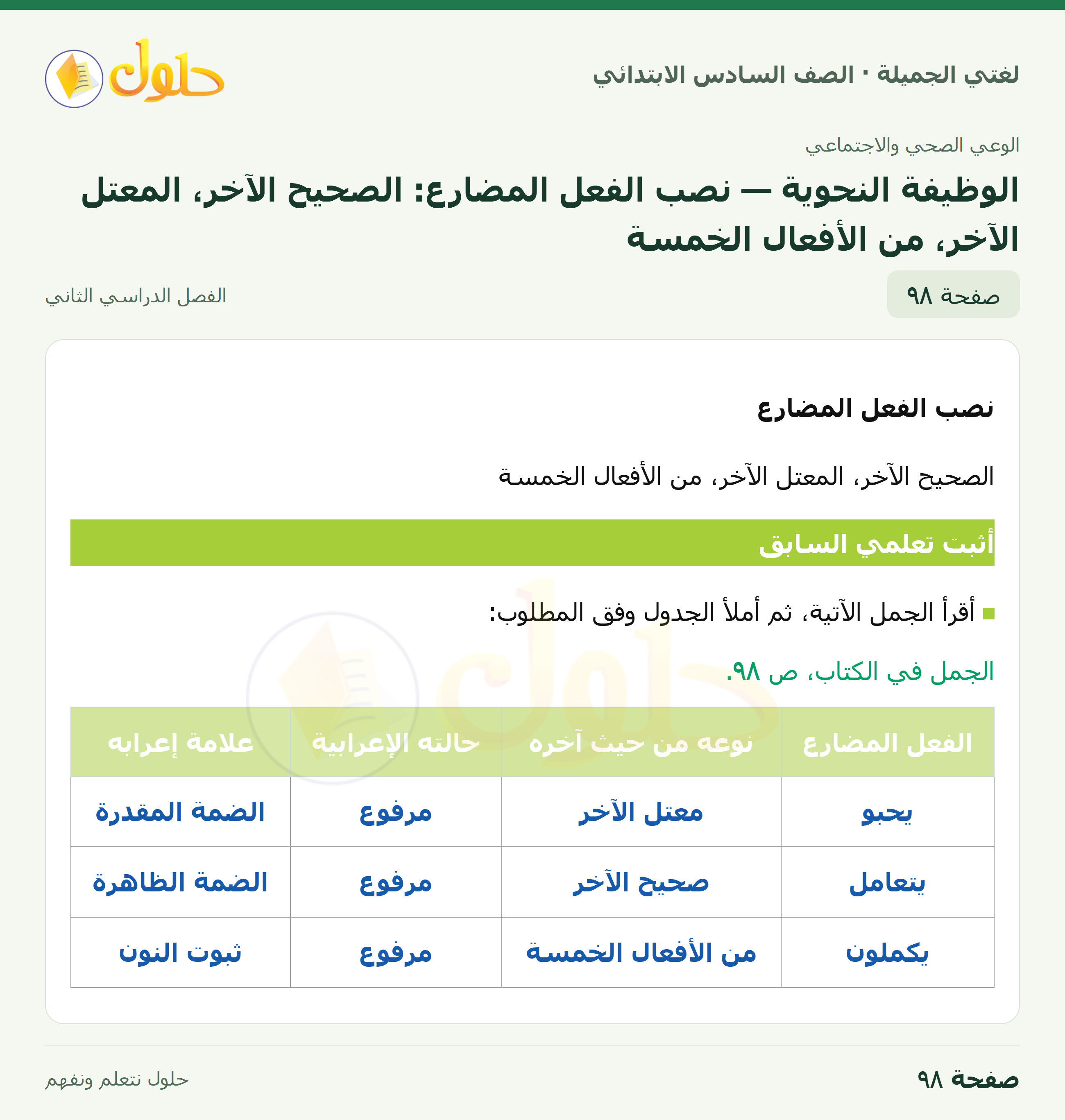 لغتي الجميلة · الوظيفة النحوية — نصب الفعل المضارع: الصحيح الآخر، المعتل الآخر، من الأفعال الخمسة · صفحة ٩٨