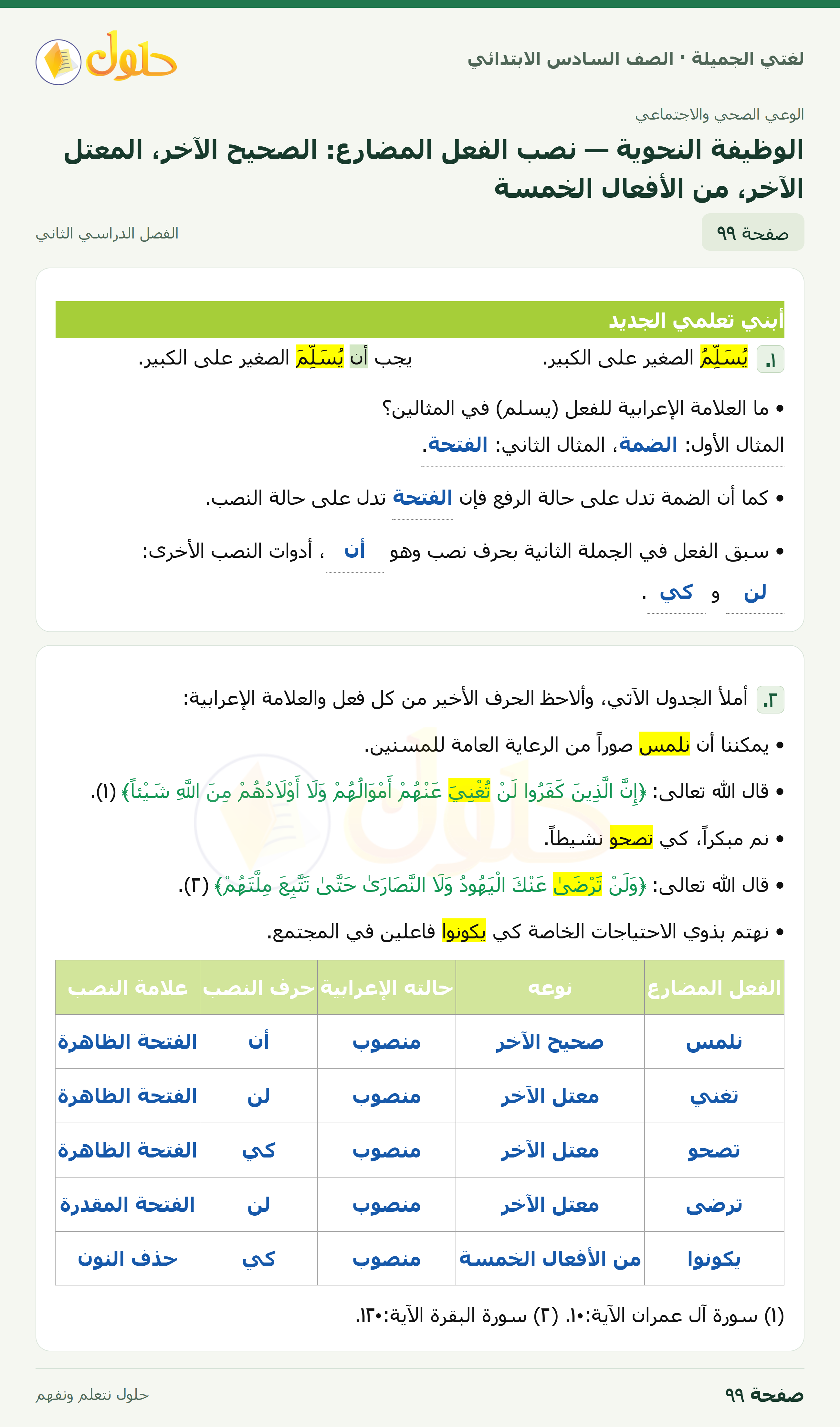 لغتي الجميلة · الوظيفة النحوية — نصب الفعل المضارع: الصحيح الآخر، المعتل الآخر، من الأفعال الخمسة · صفحة ٩٩
