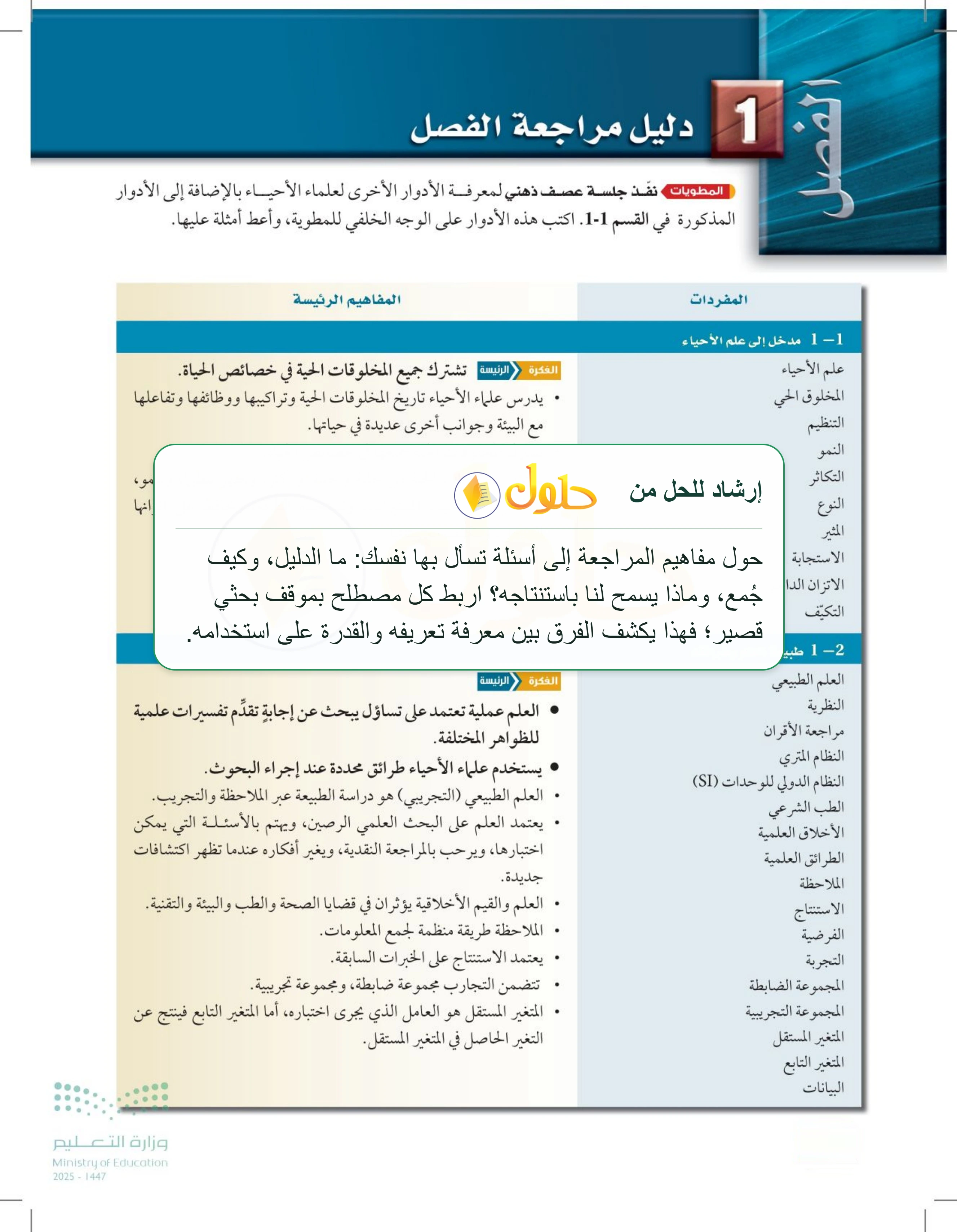 شرح وملخص دليل مراجعة الفصل 1 — صفحة 32