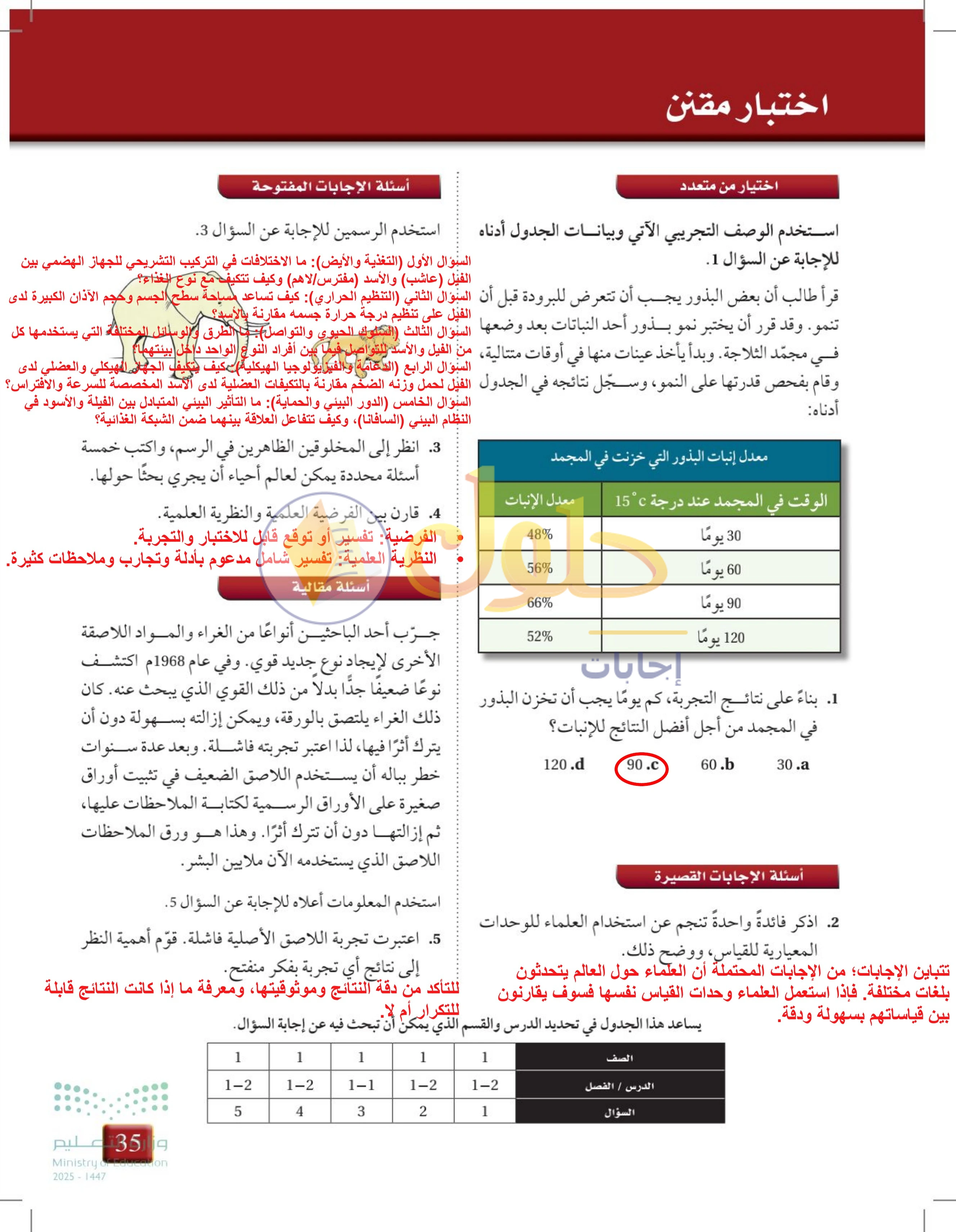 حل اختبار مقنن للفصل 1 — صفحة 35