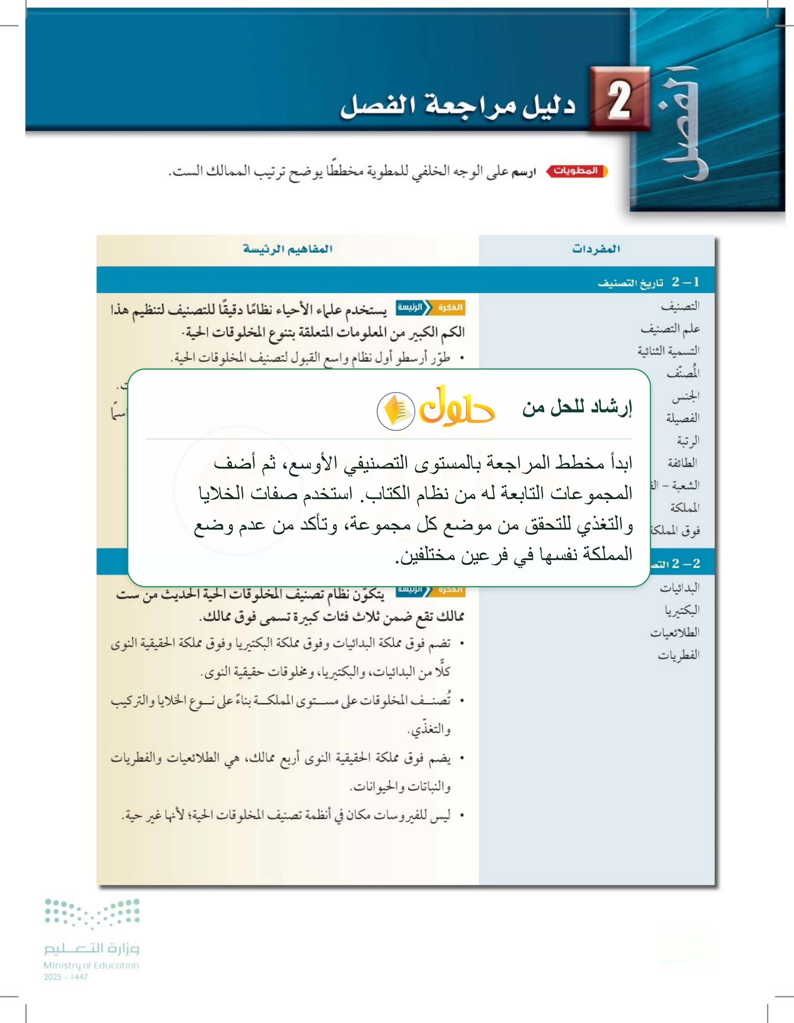 شرح وملخص دليل مراجعة الفصل 2 — صفحة 56