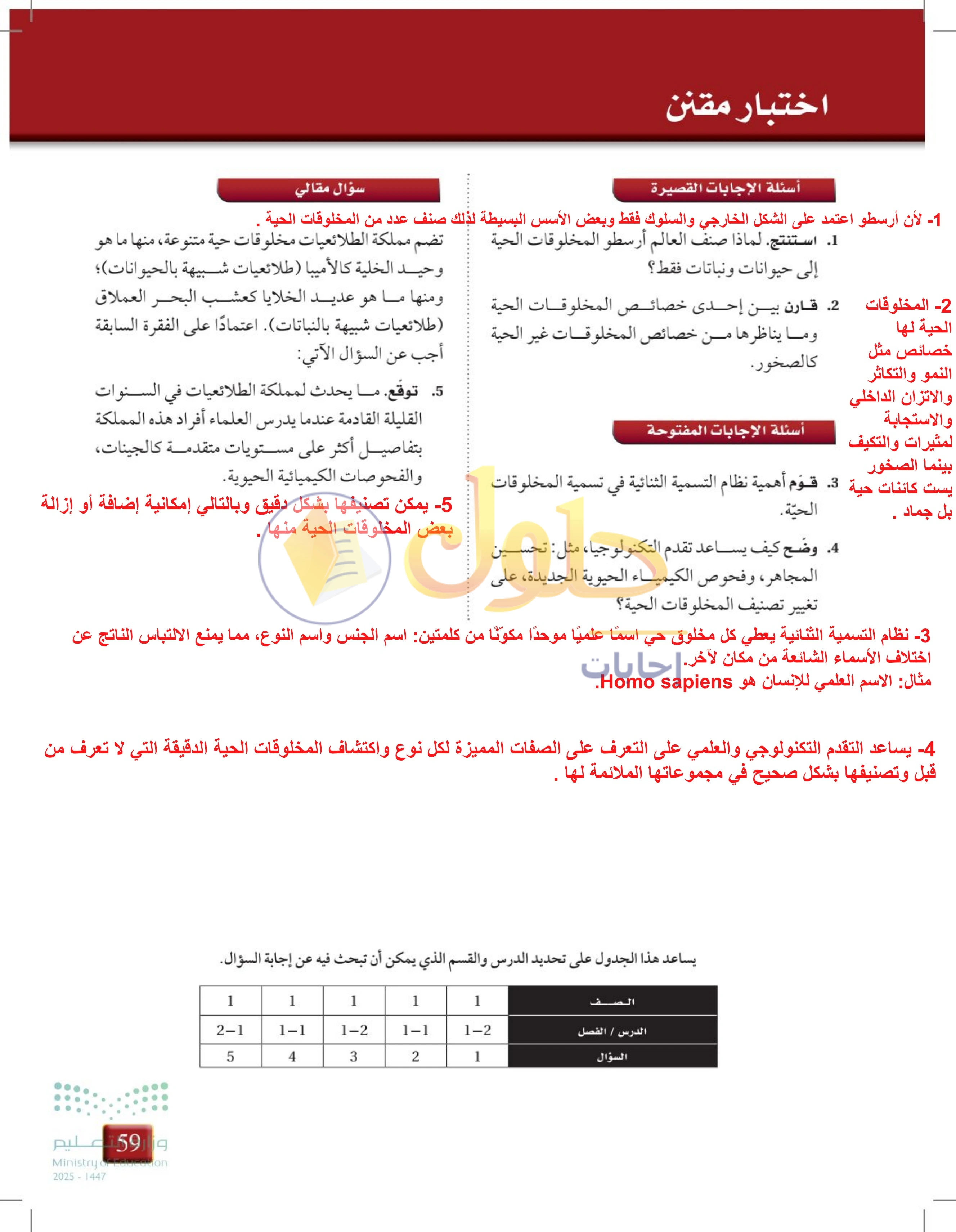 حل اختبار مقنن للفصل 2 — صفحة 59