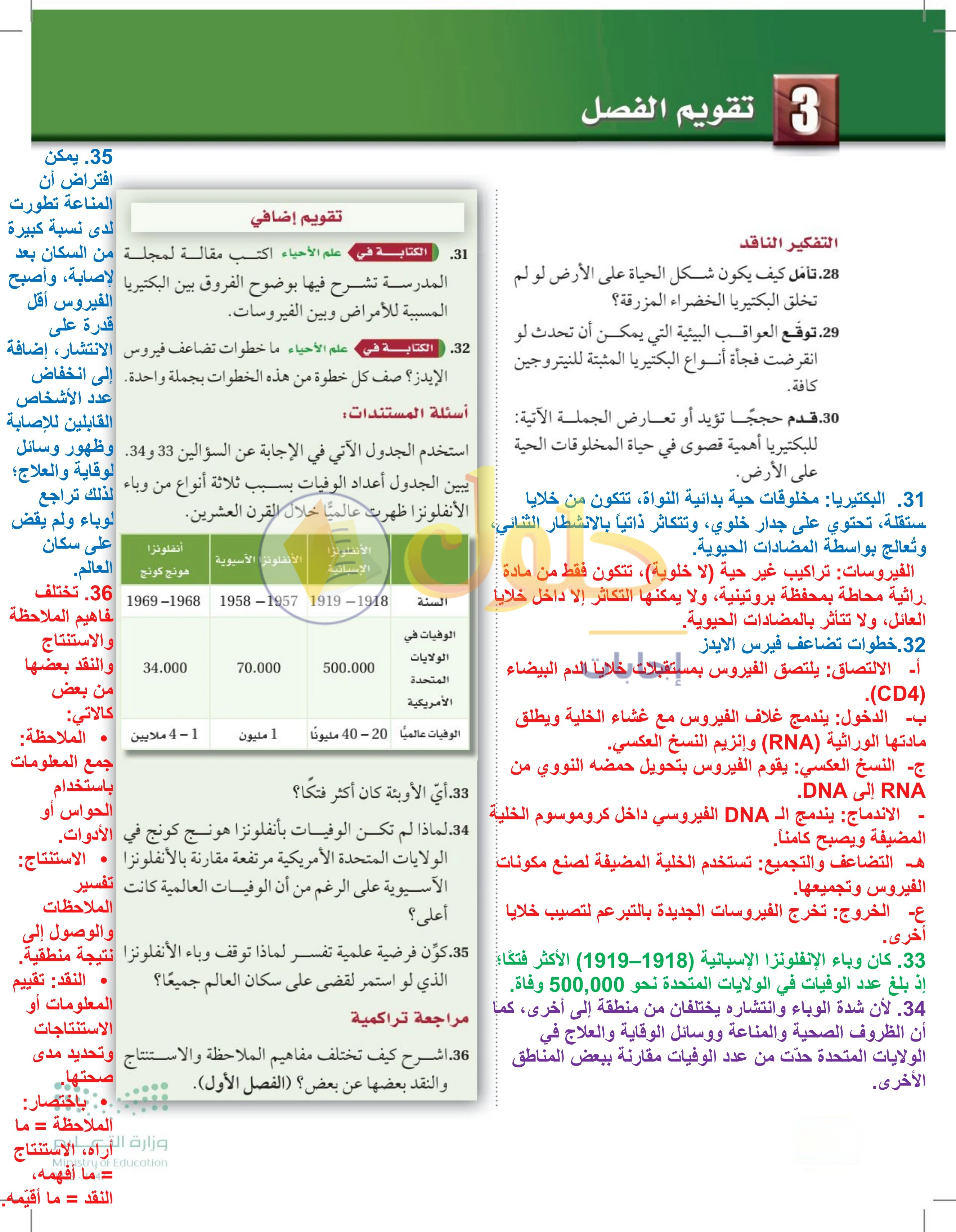 حل تقويم الفصل 3 — صفحة 86