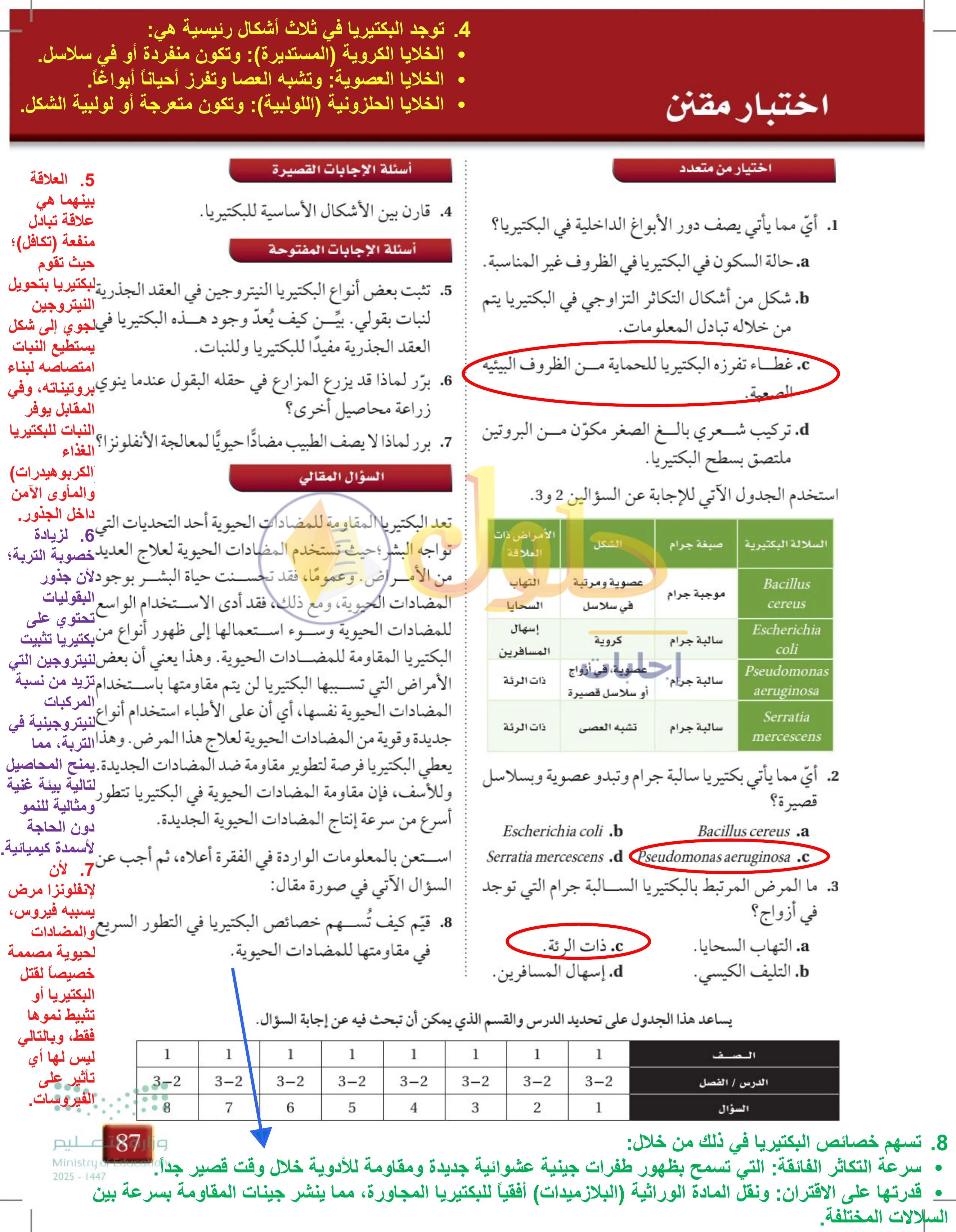 حل اختبار مقنن للفصل 3 — صفحة 87
