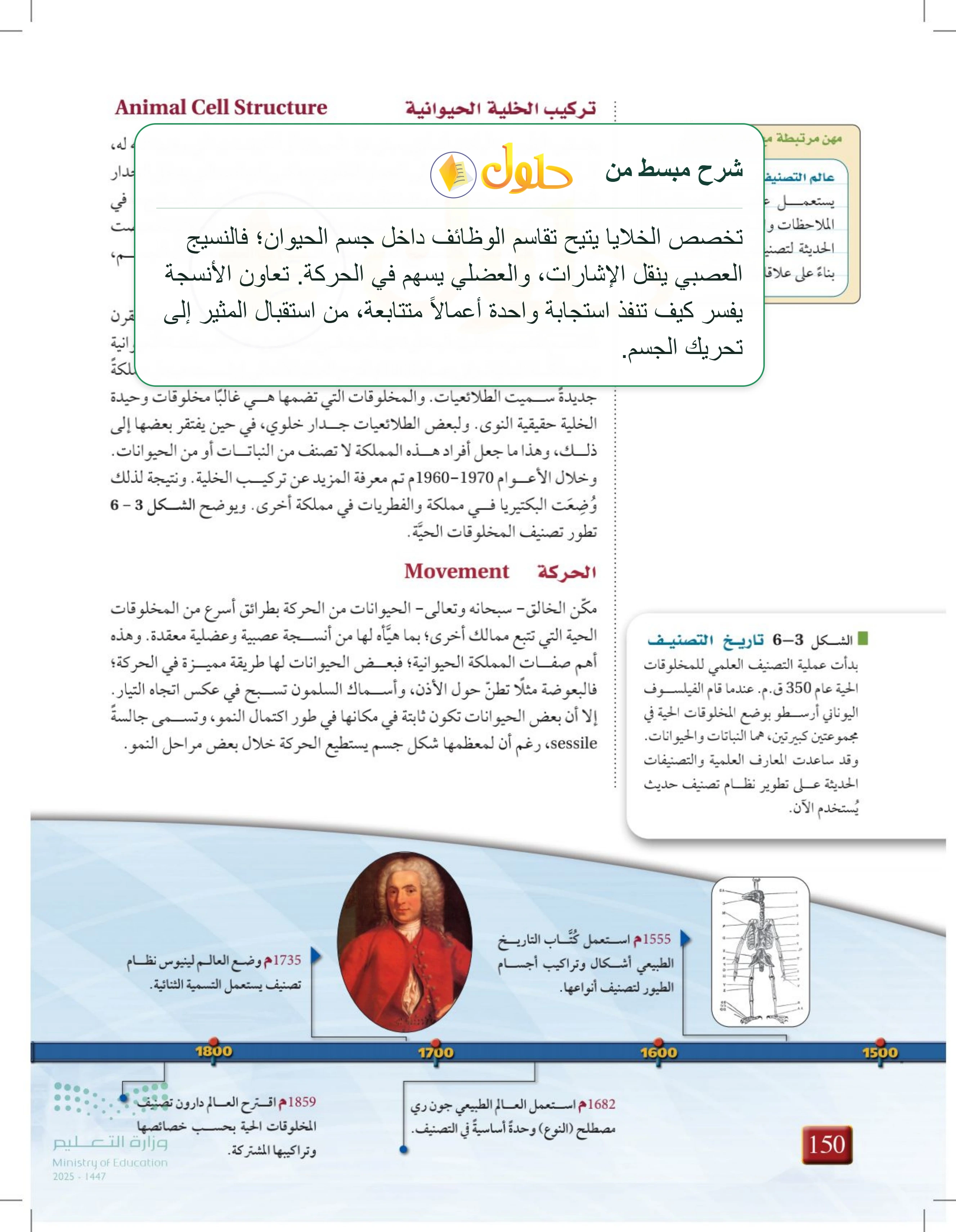 شرح وملخص درس 6-1: خصائص الحيوانات — صفحة 150