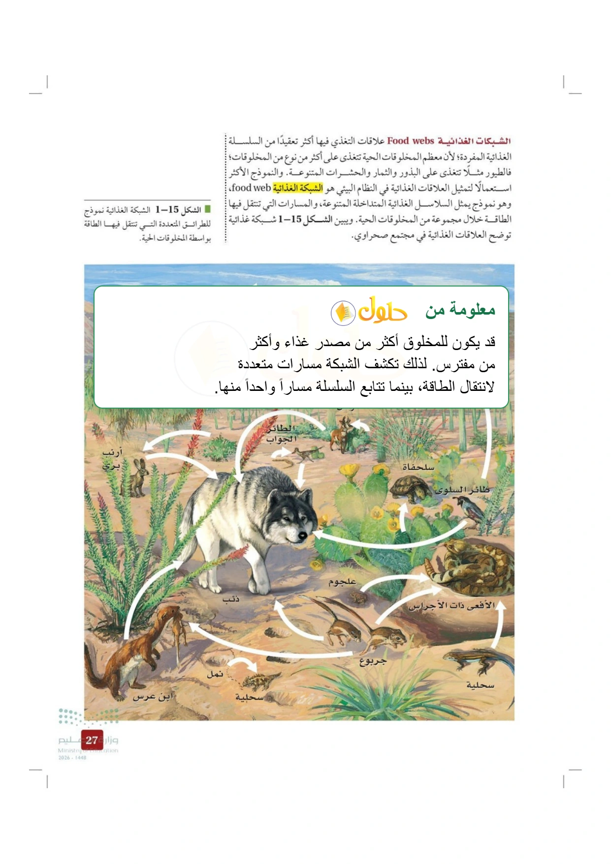 شرح وملخص علم البيئة صفحة ٢٧