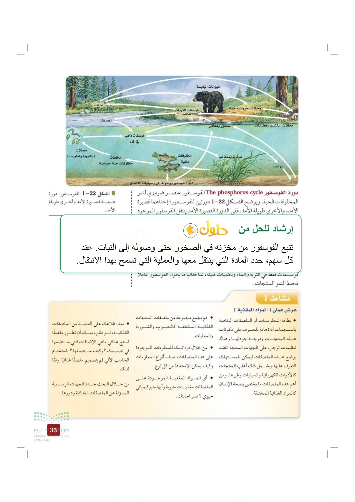 حل أنشطة علم البيئة صفحة ٣٥