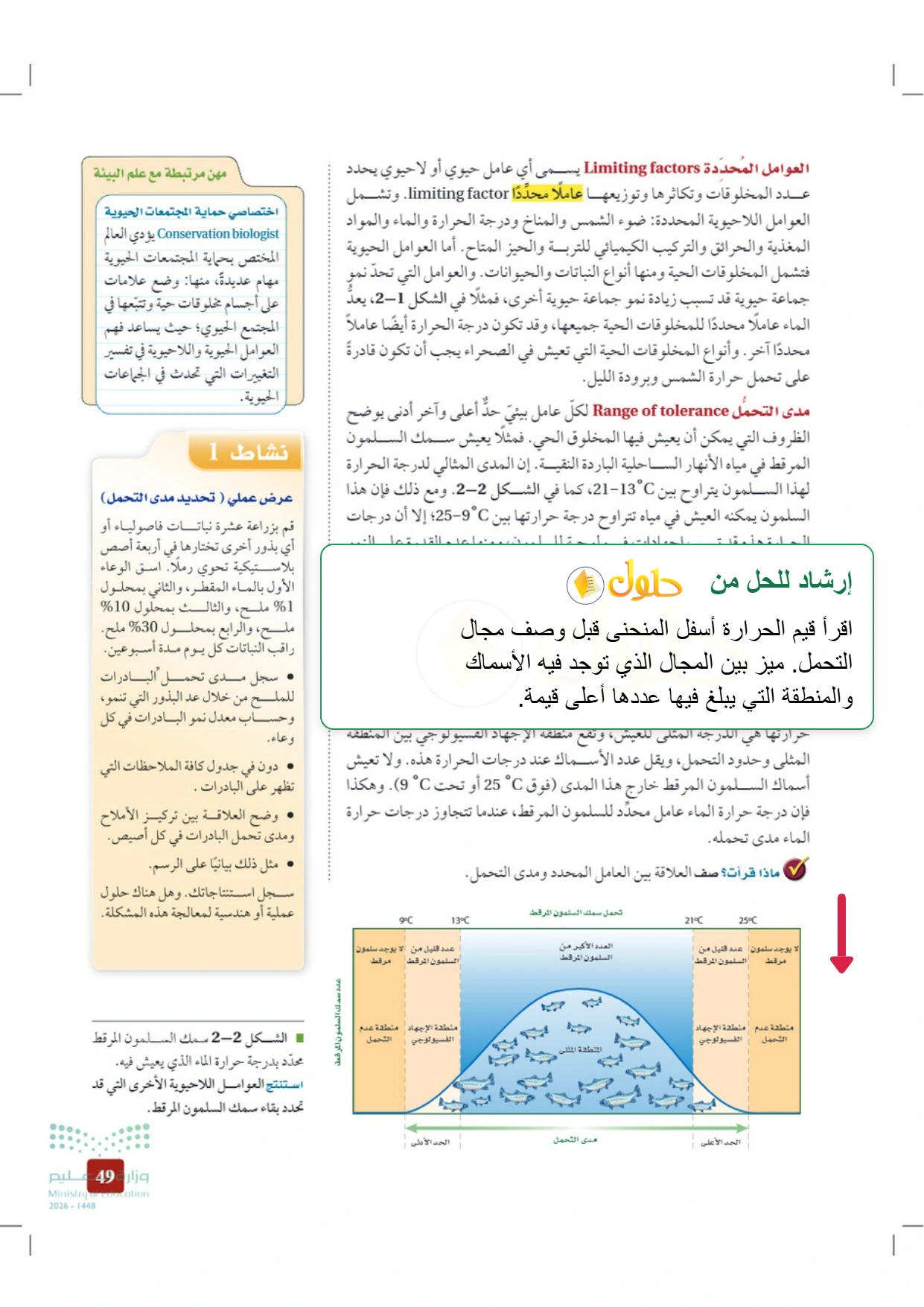 حل أنشطة علم البيئة صفحة ٤٩