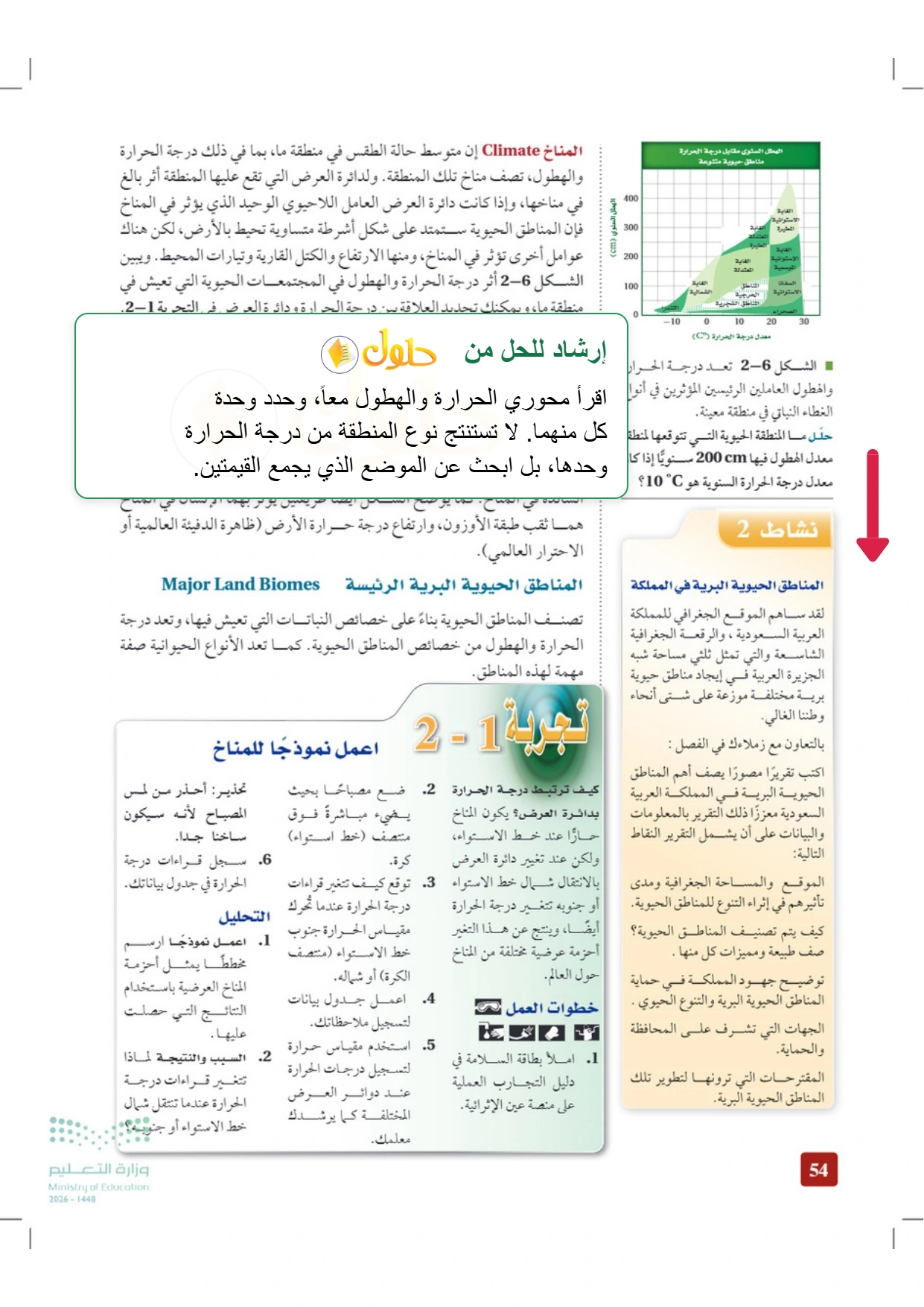 حل أنشطة علم البيئة صفحة ٥٤